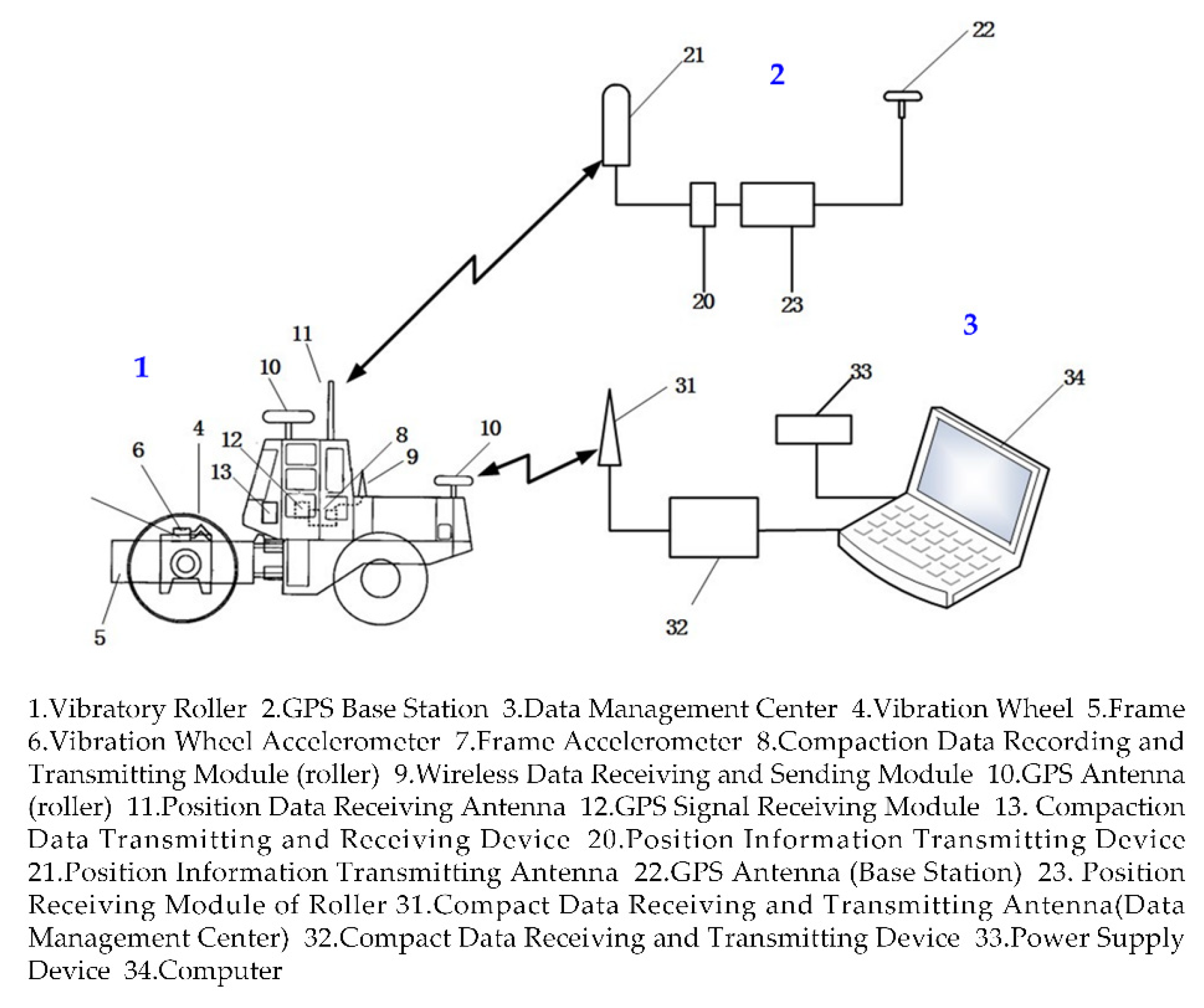Engproc 10 00050 g003 550