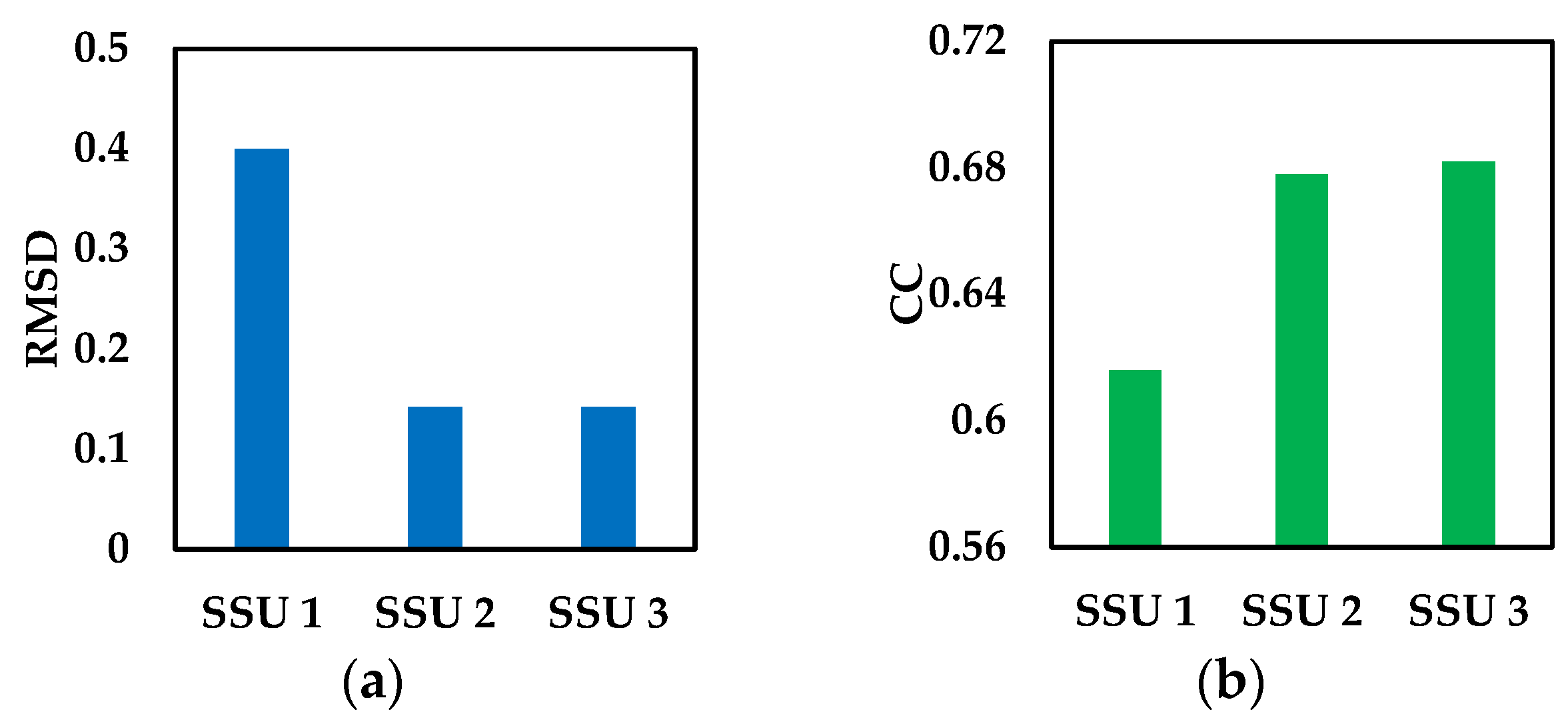 Engproc 10 00051 g003