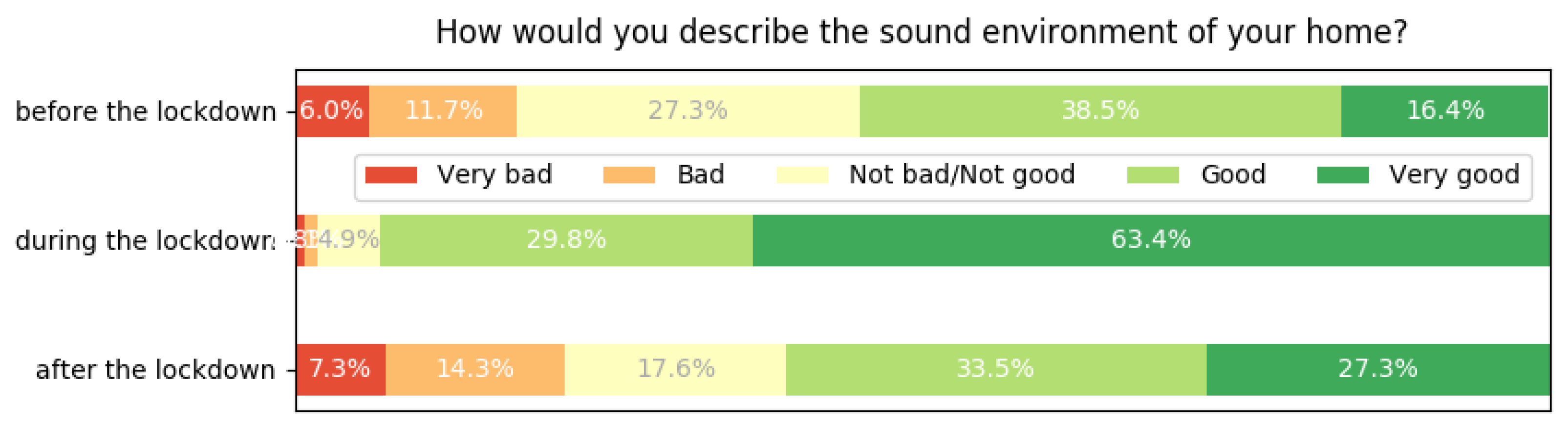 Engproc 10 00054 g001
