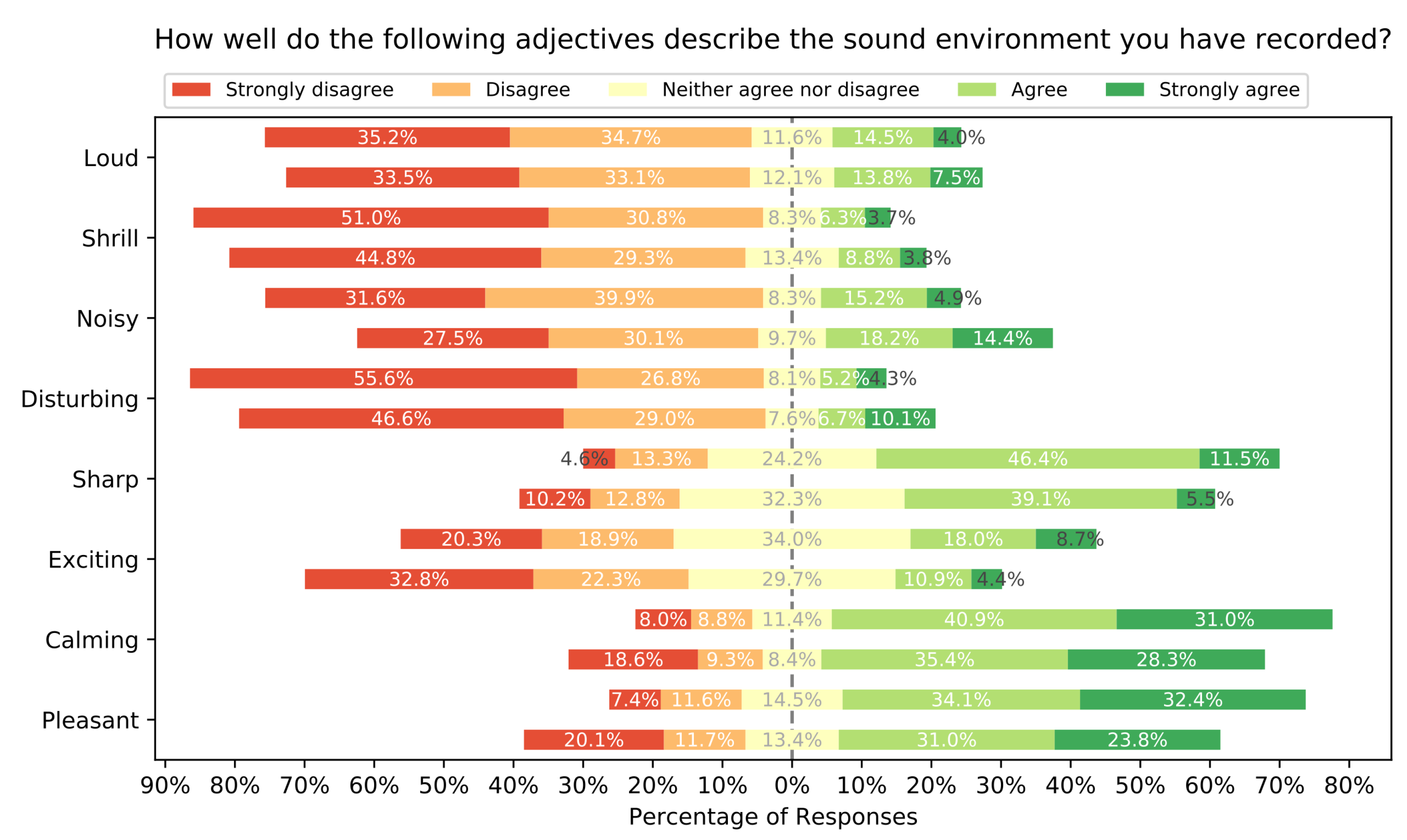 Engproc 10 00054 g002