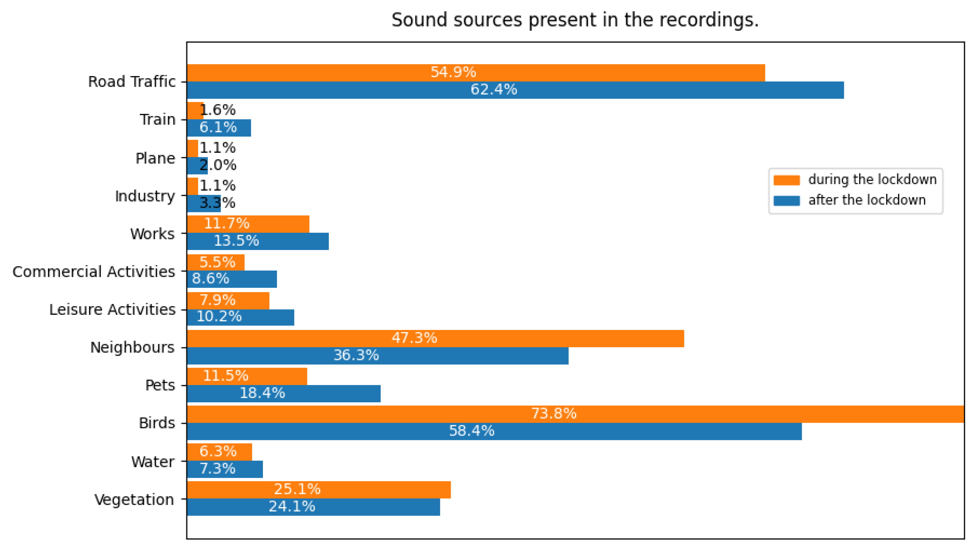 Engproc 10 00054 g003