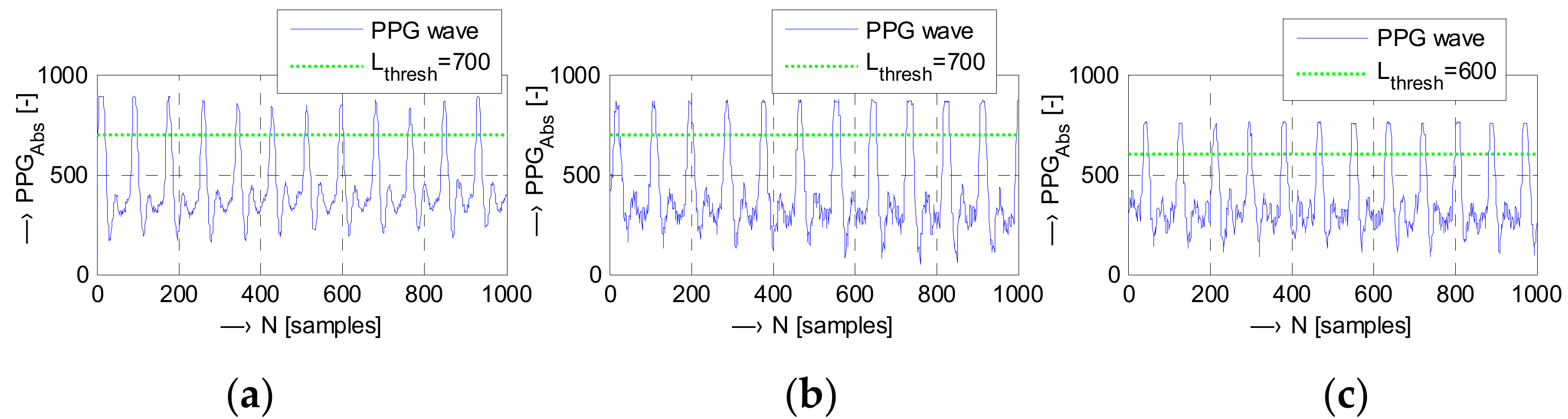 Engproc 10 00055 g006