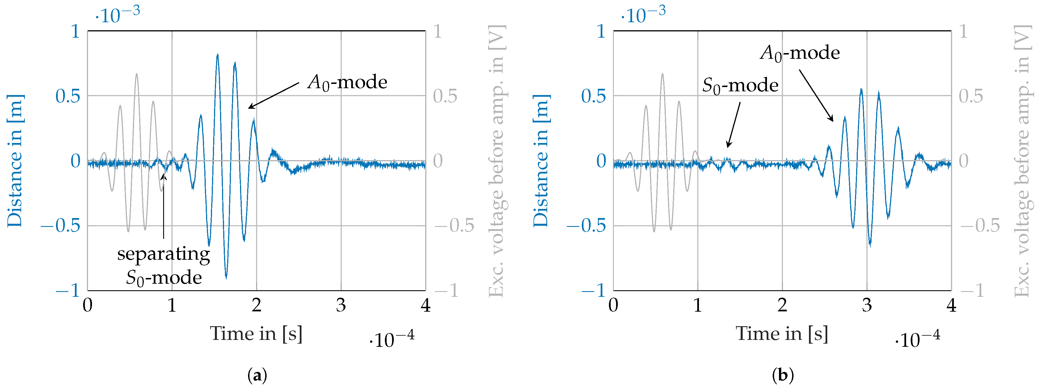 Engproc 10 00058 g003 550
