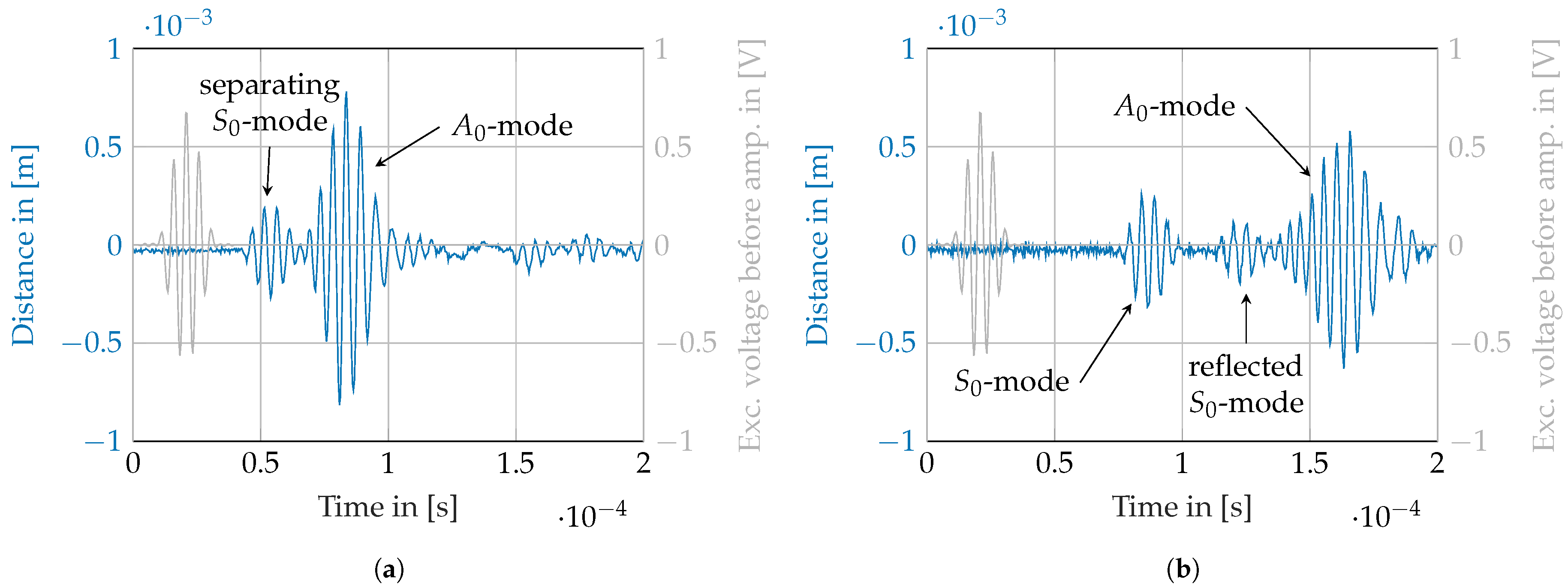 Engproc 10 00058 g004 550