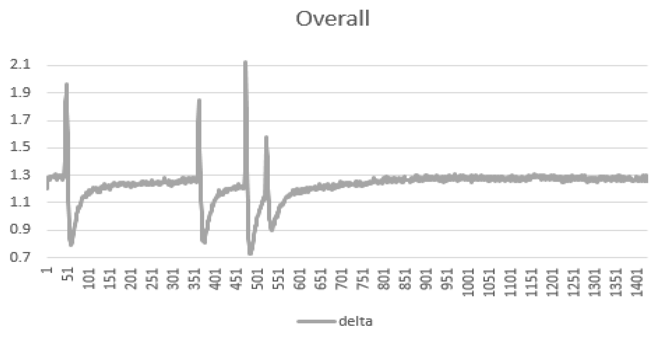 Engproc 10 00062 g008