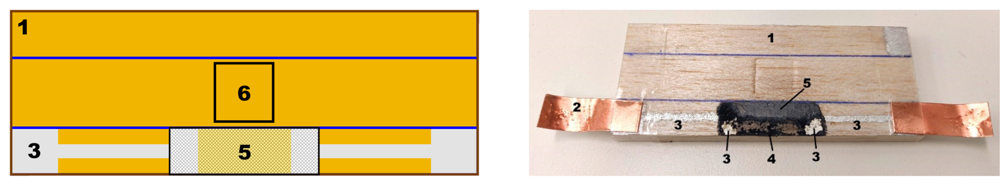 Engproc 10 00066 g002 550