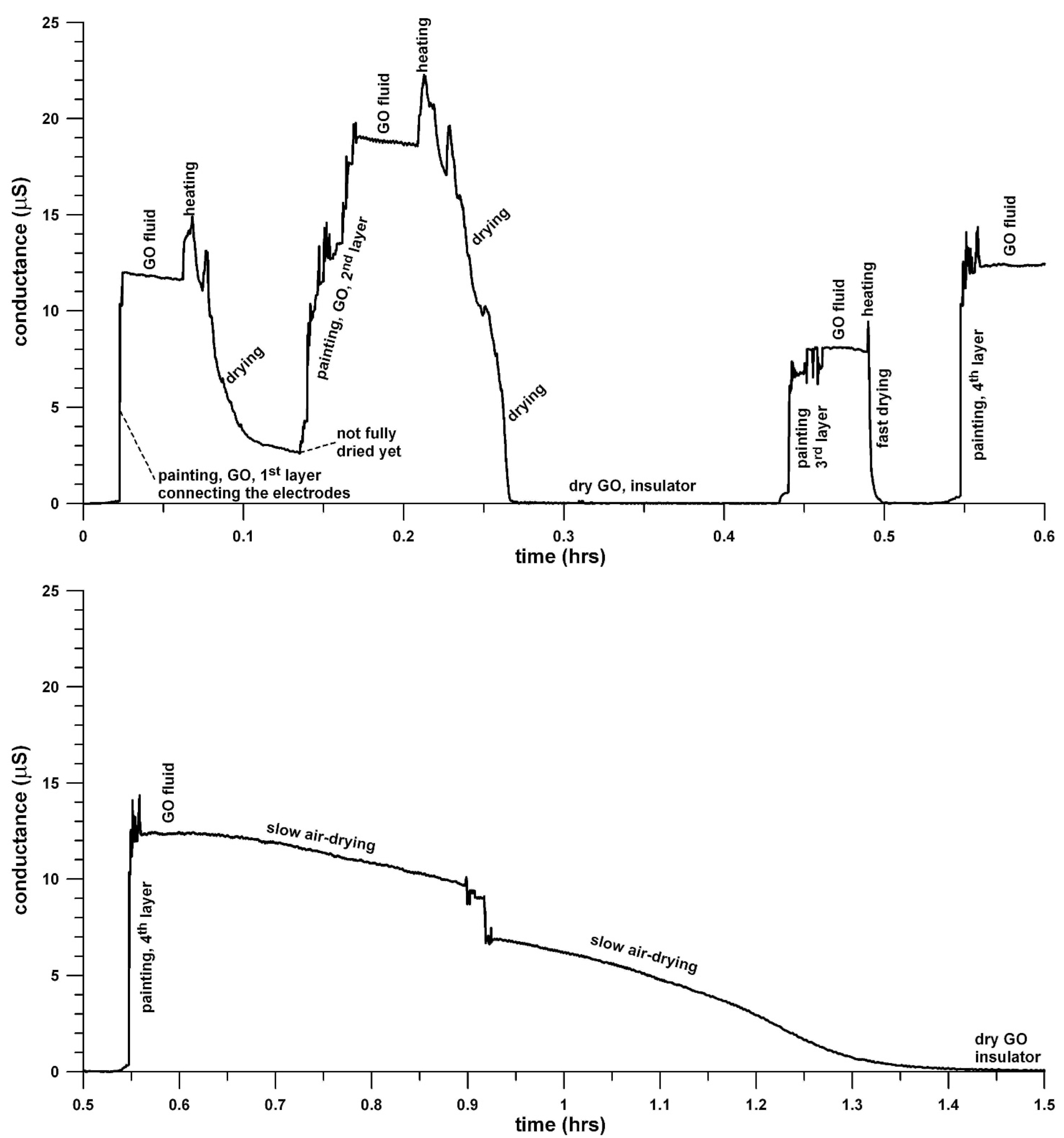 Engproc 10 00066 g003 550