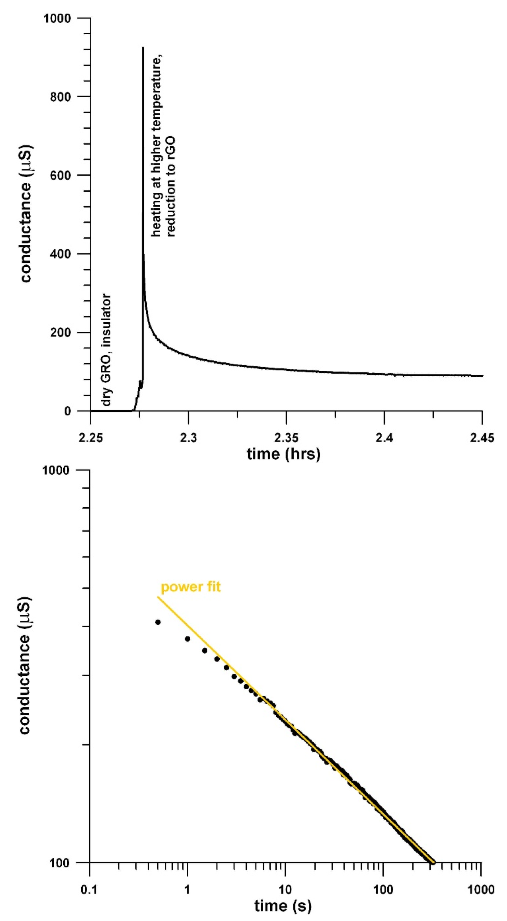 Engproc 10 00066 g004 550