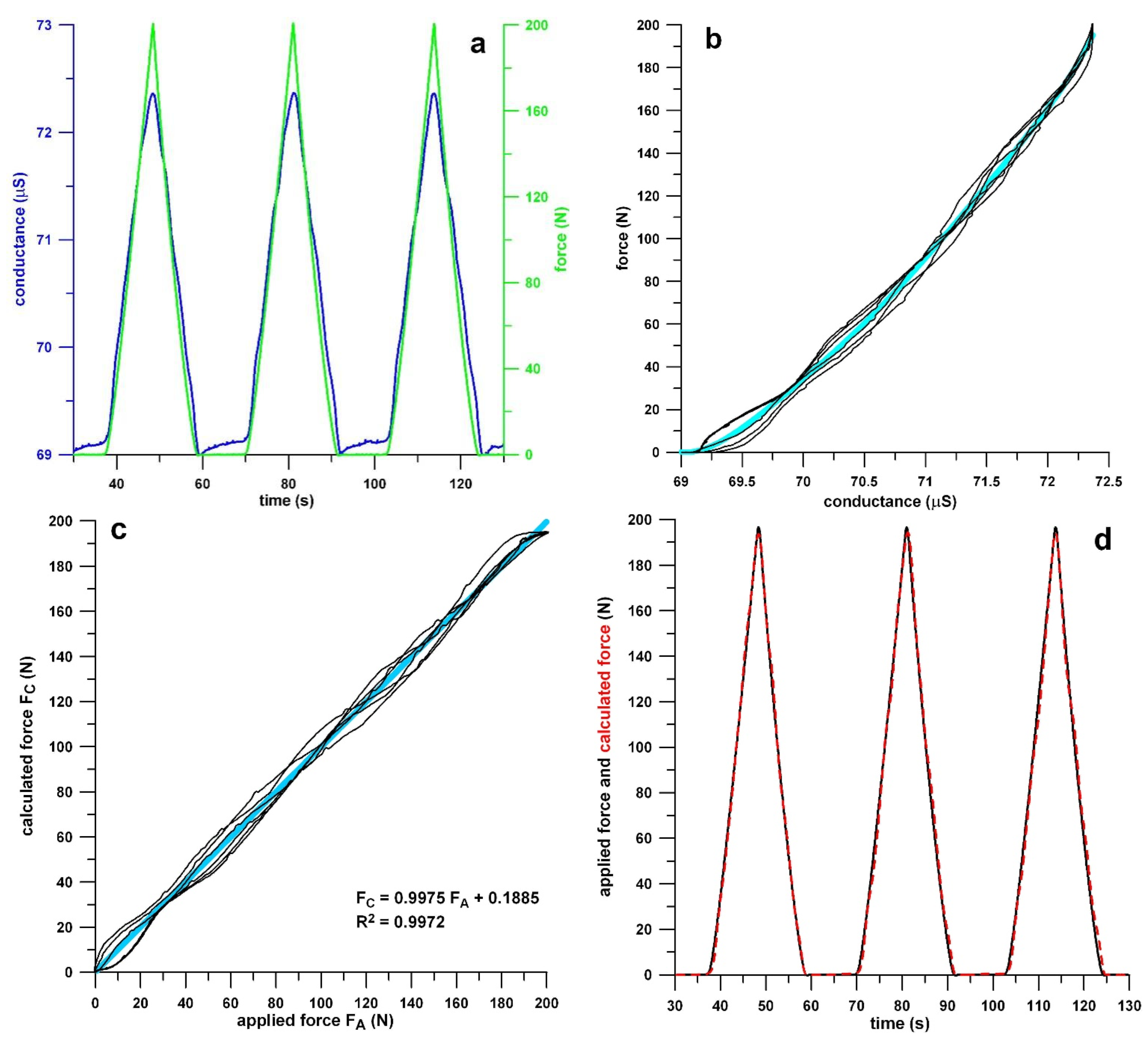 Engproc 10 00066 g005 550