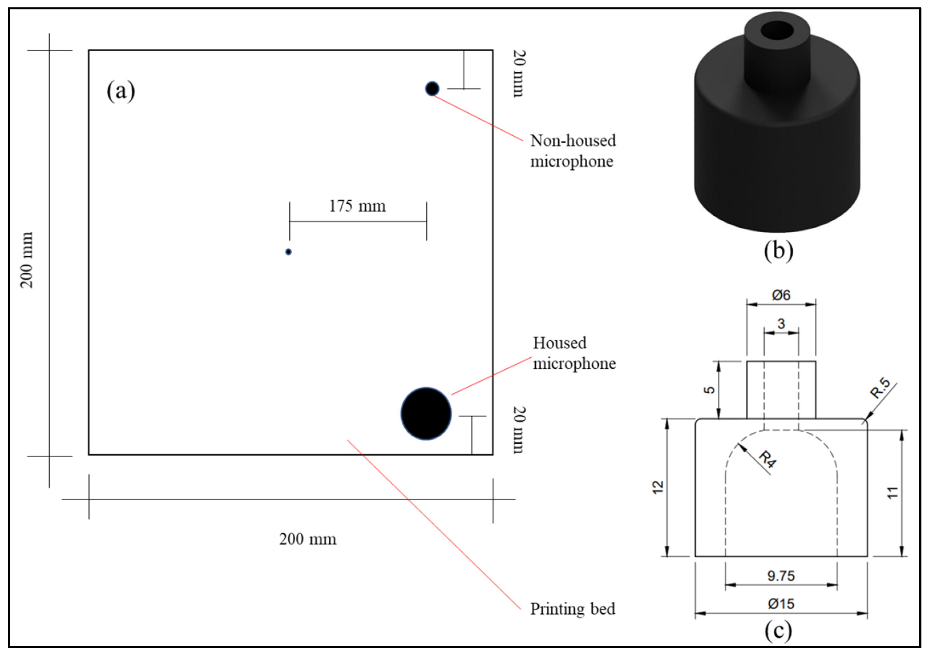 Engproc 10 00067 g001