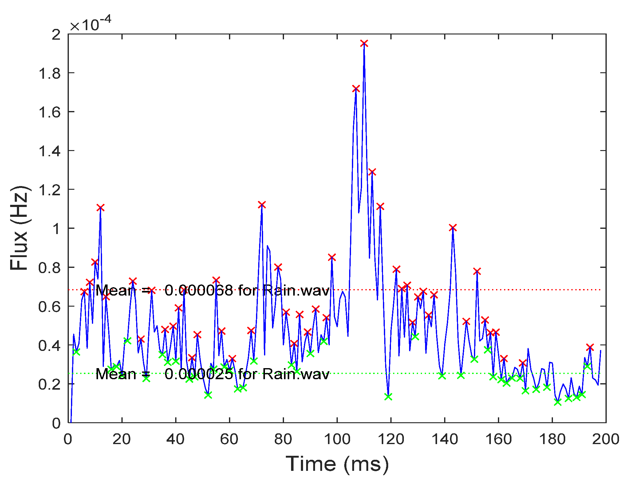 Engproc 10 00069 g001 550