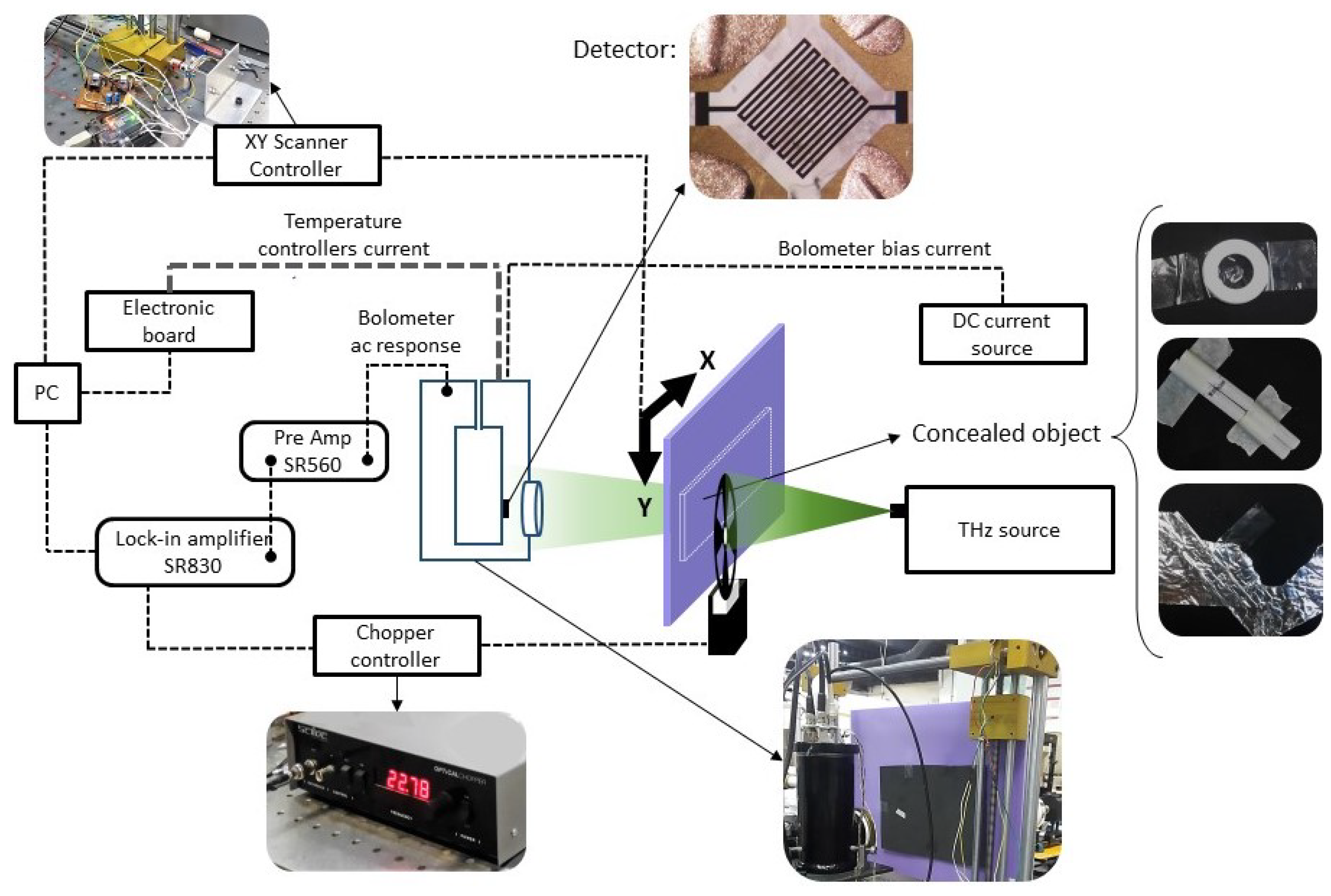 Engproc 10 00071 g001 550