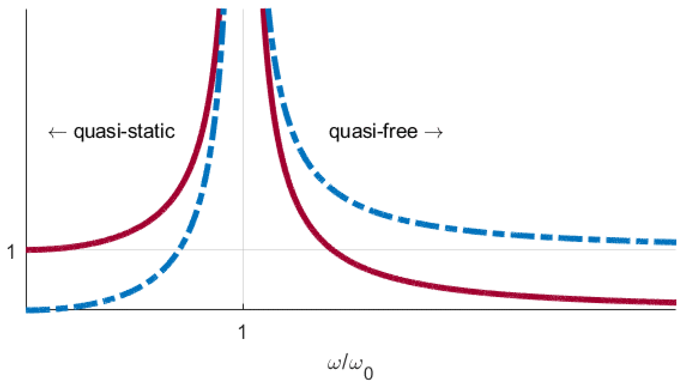 Engproc 10 00081 g001