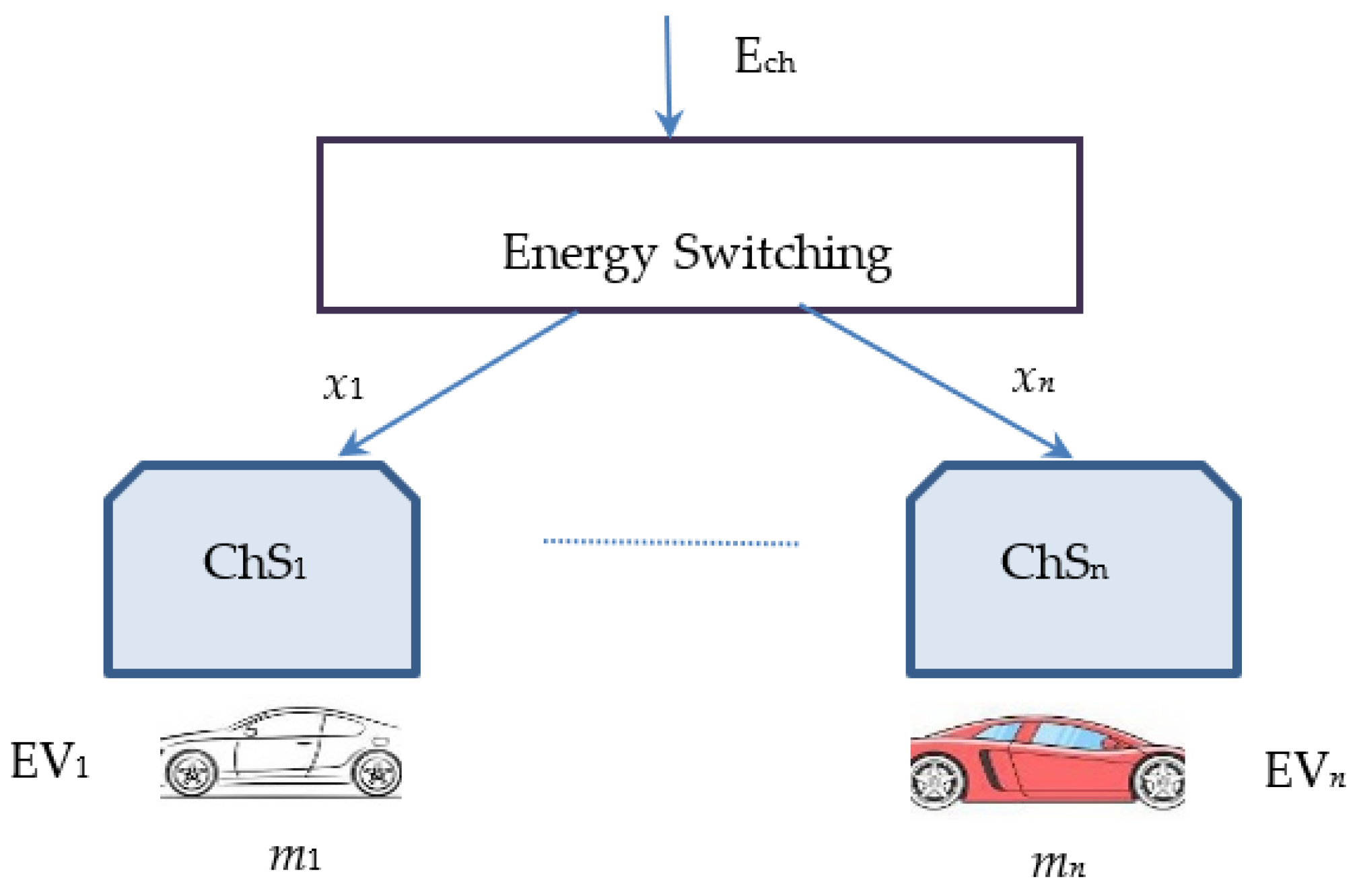 Engproc 100 00002 g002