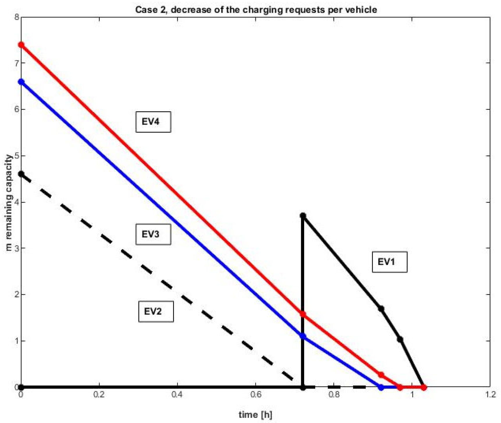 Engproc 100 00002 g004