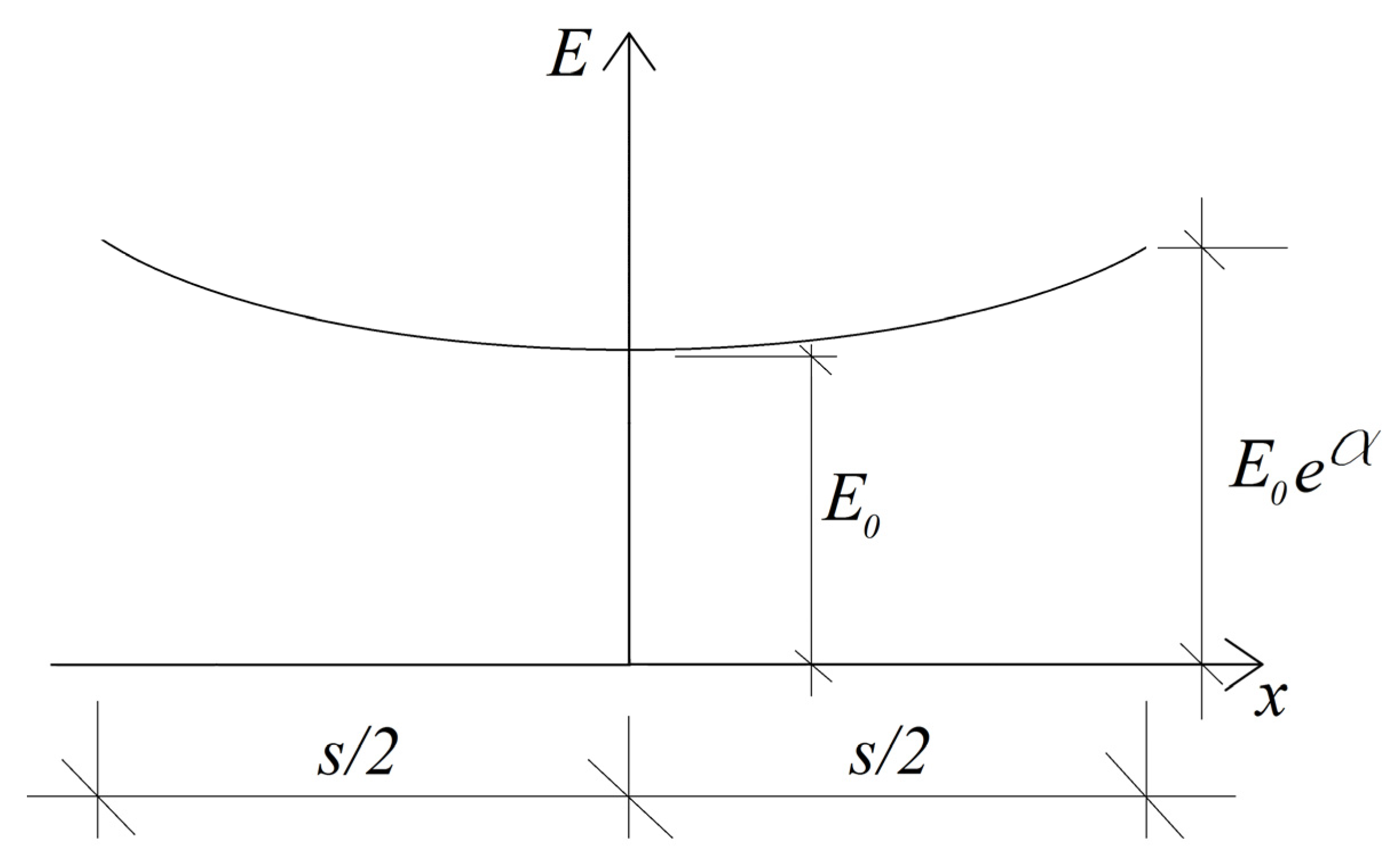 Engproc 100 00004 g003
