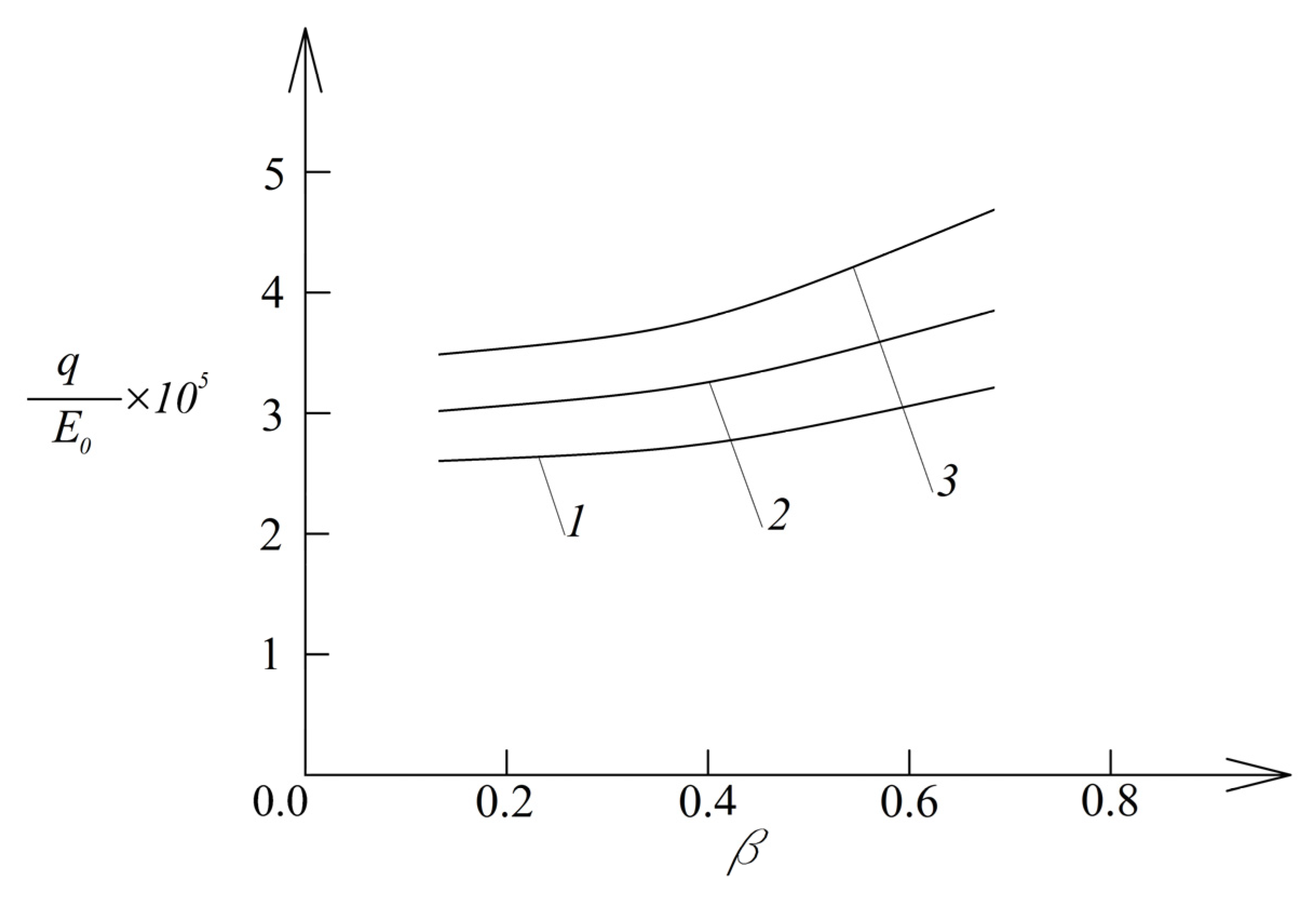 Engproc 100 00004 g005