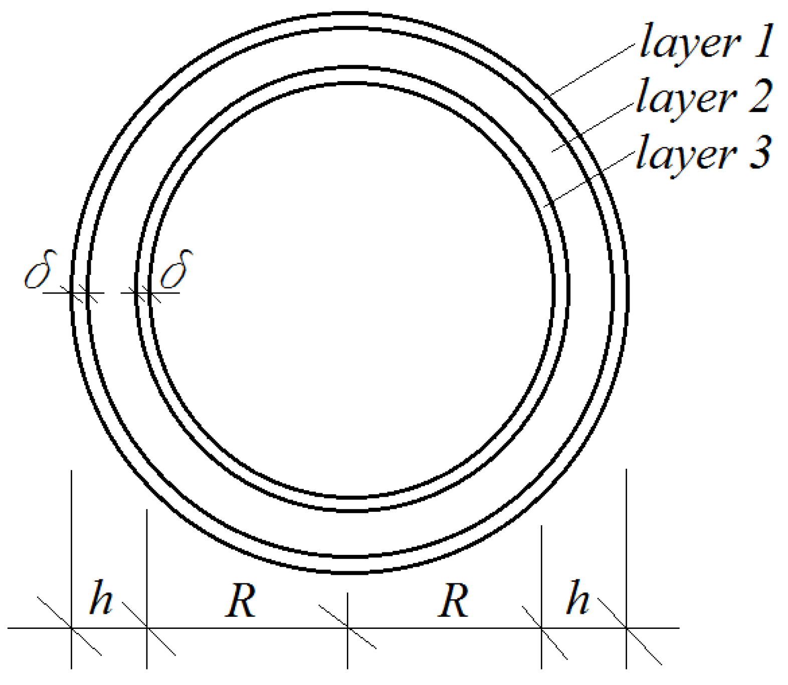 Engproc 100 00007 g001