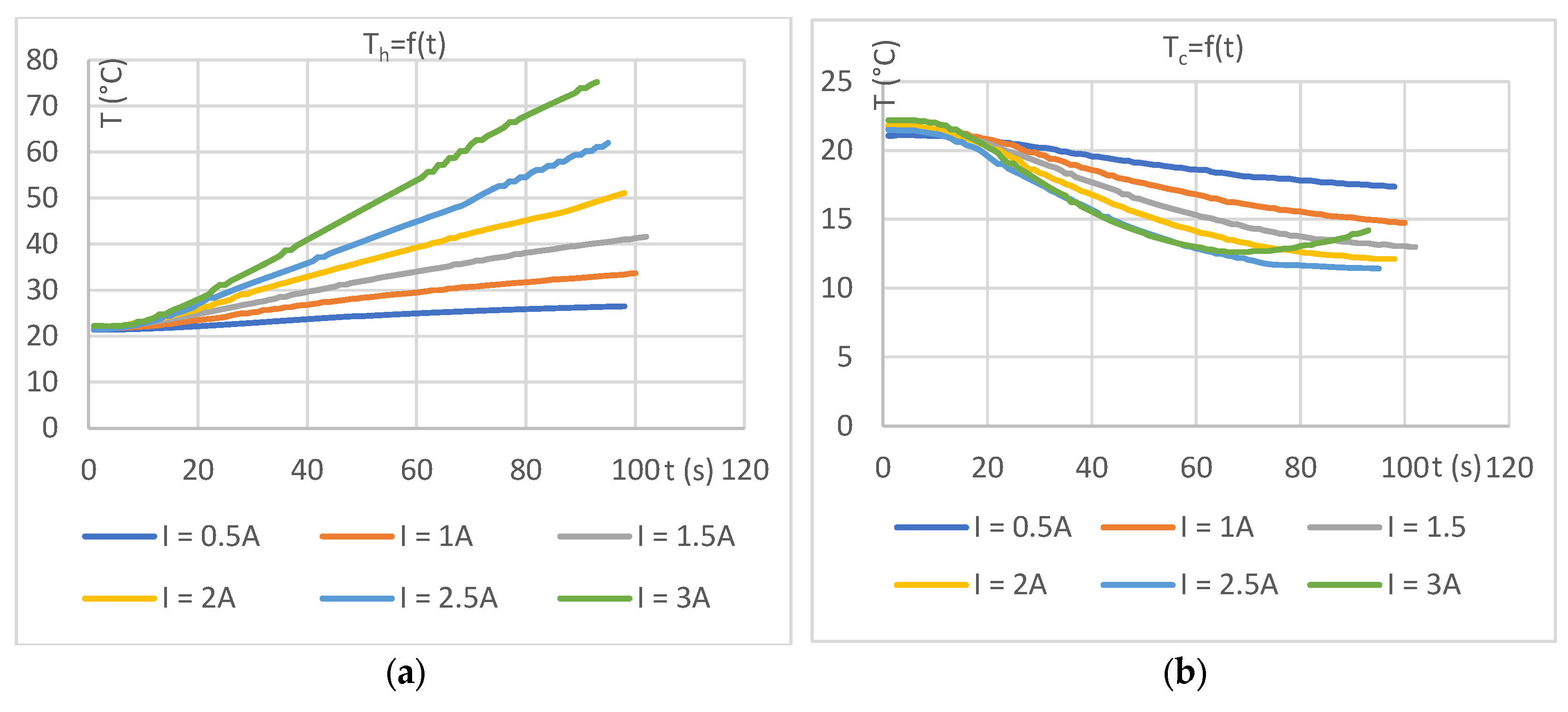 Engproc 100 00008 g003