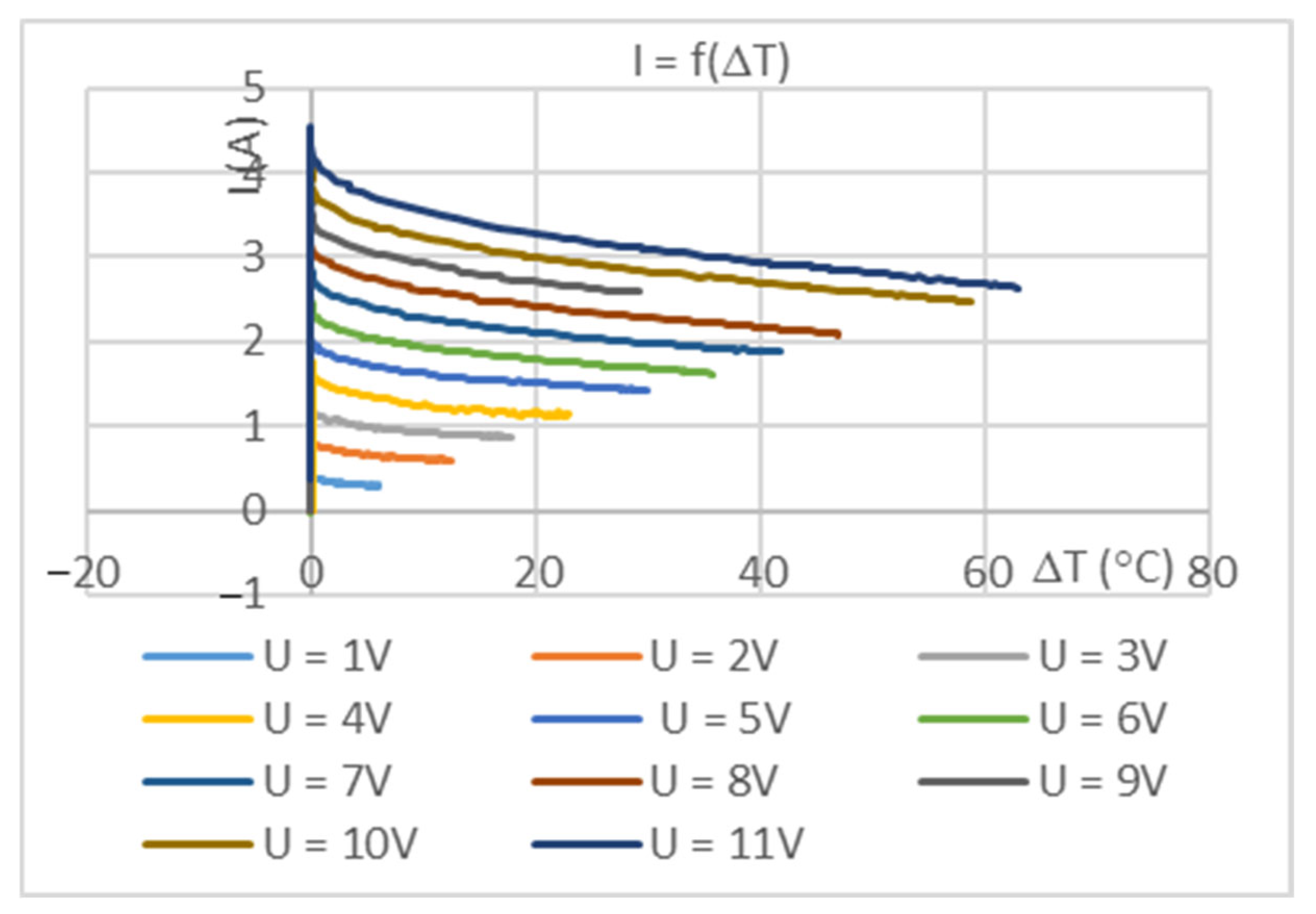 Engproc 100 00008 g006
