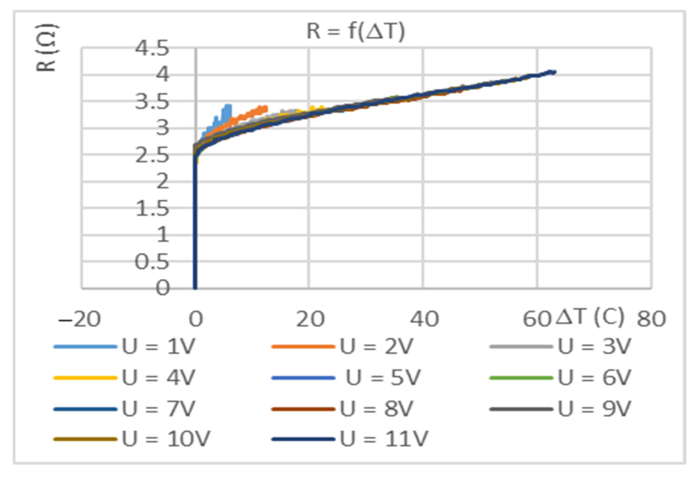 Engproc 100 00008 g009