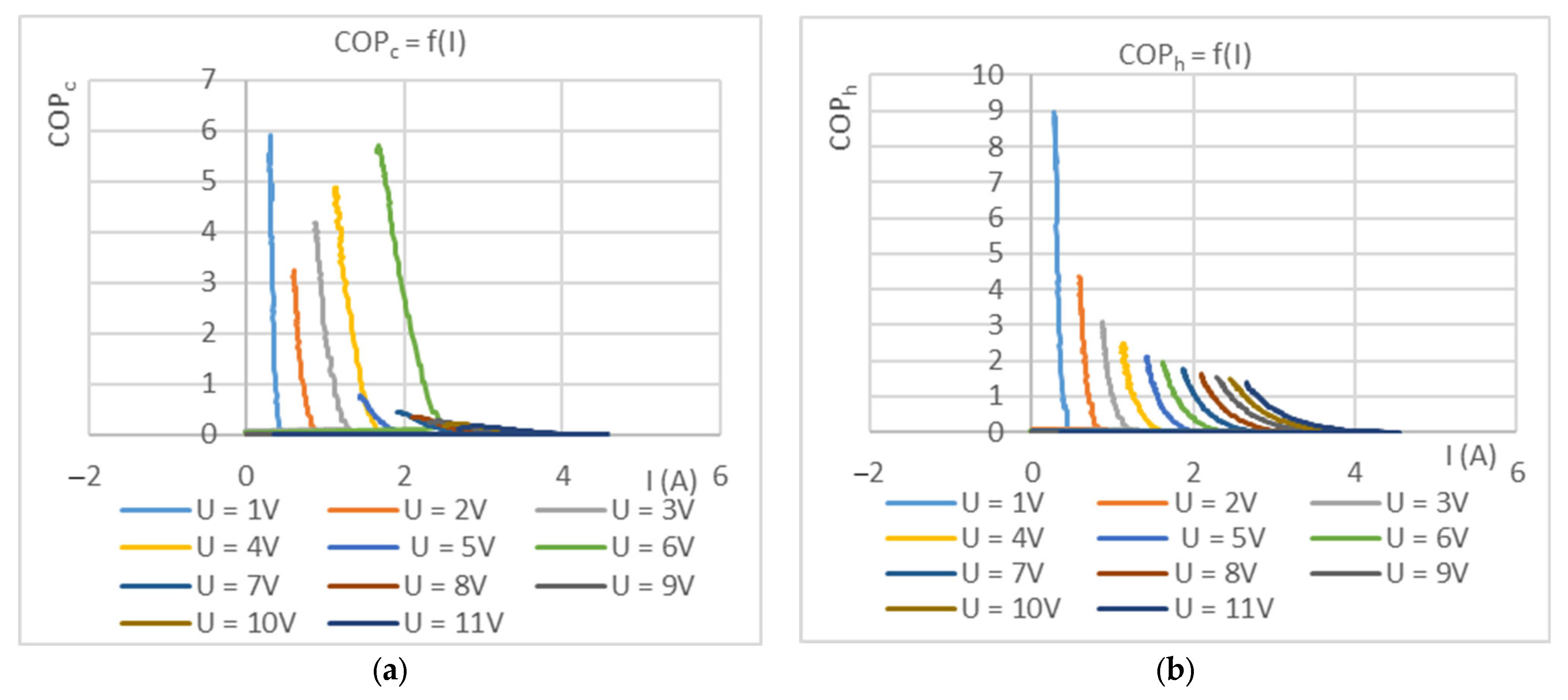 Engproc 100 00008 g010