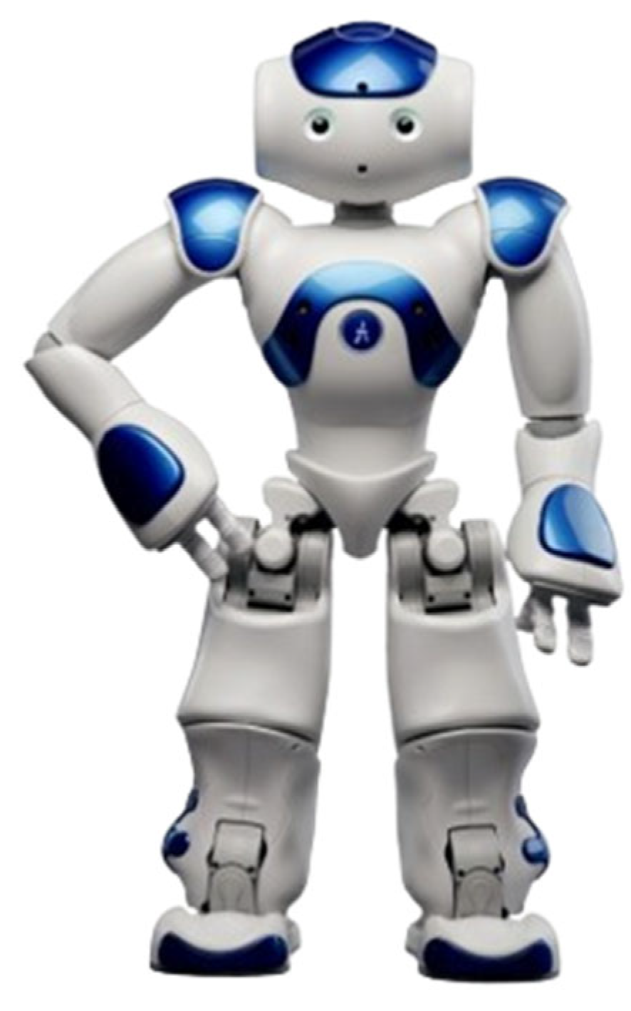 Engproc 100 00009 g010