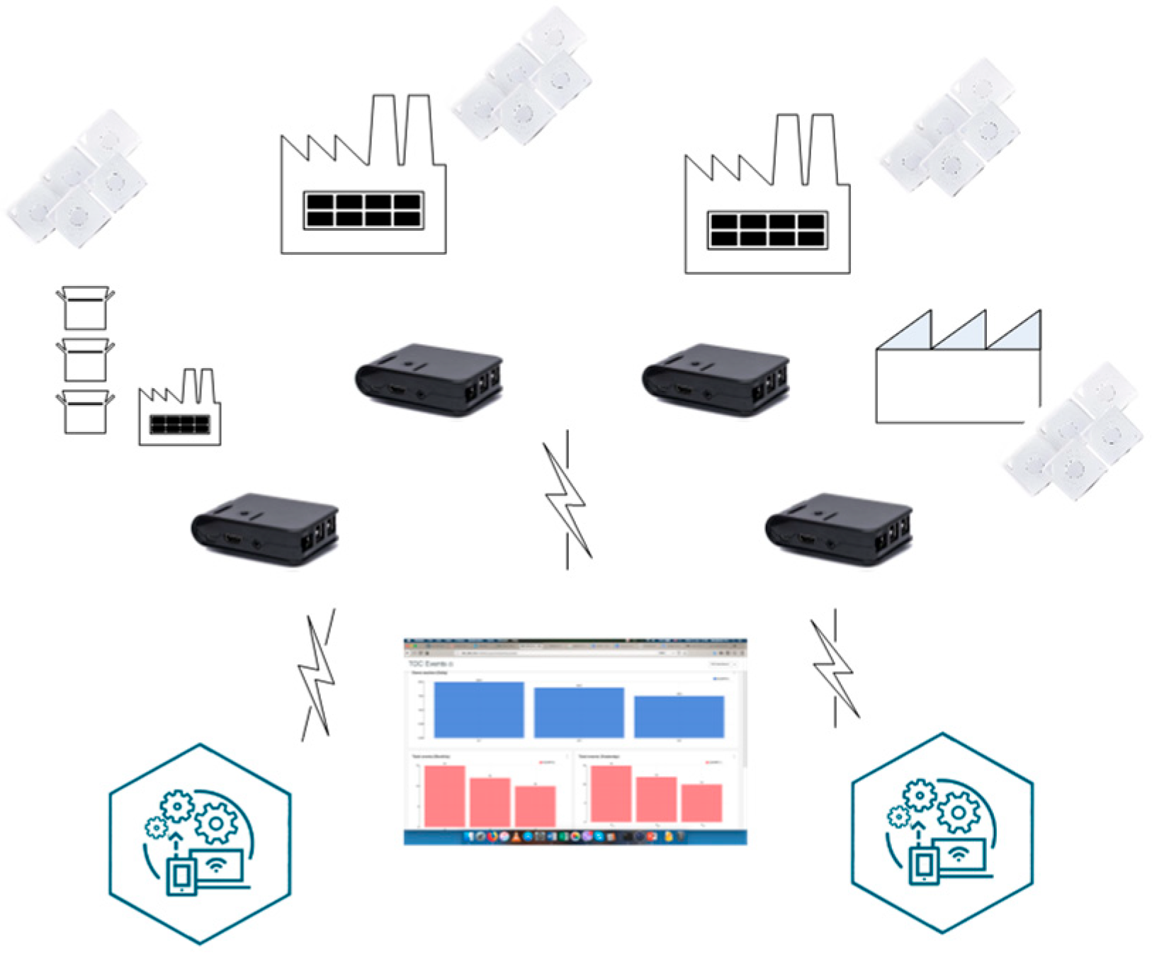 Engproc 100 00012 g001