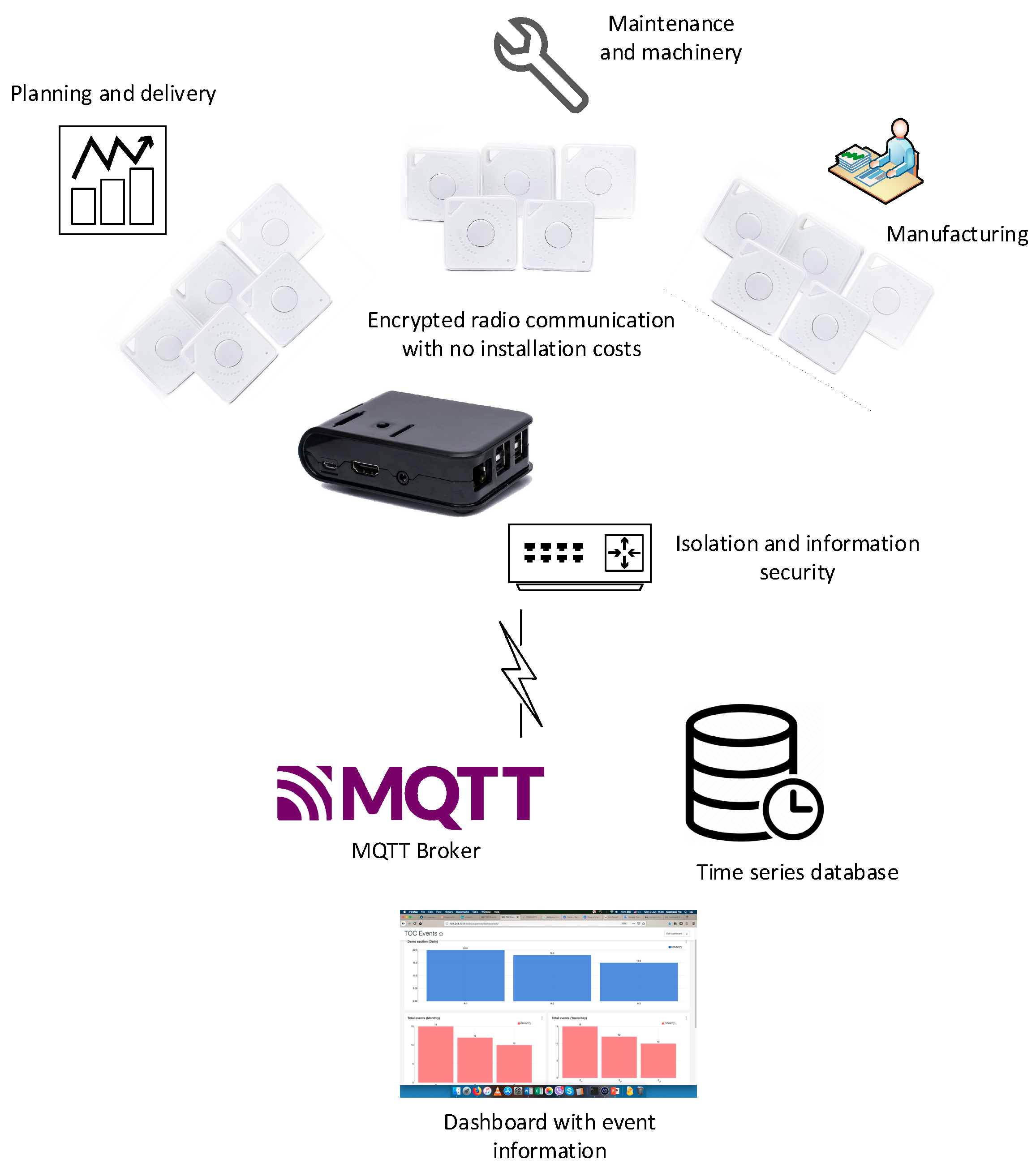 Engproc 100 00012 g003