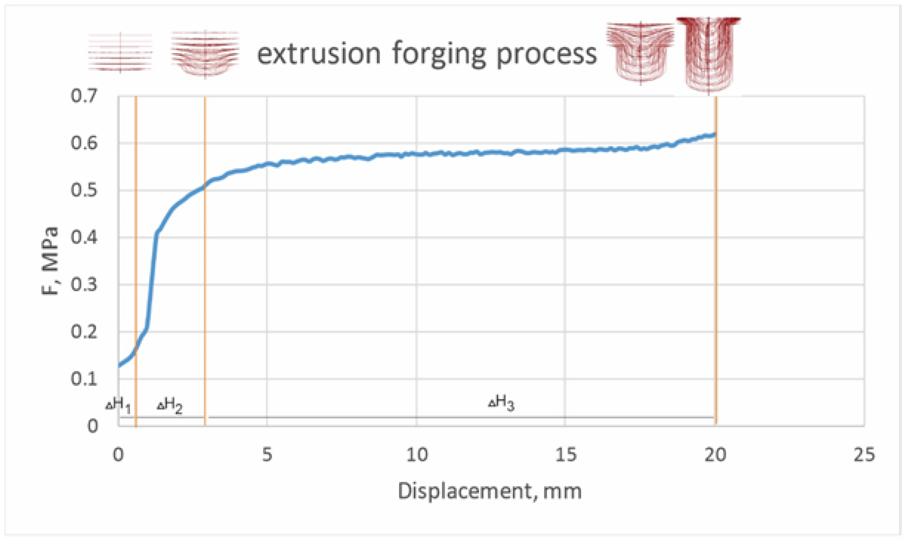 Engproc 100 00022 ch002
