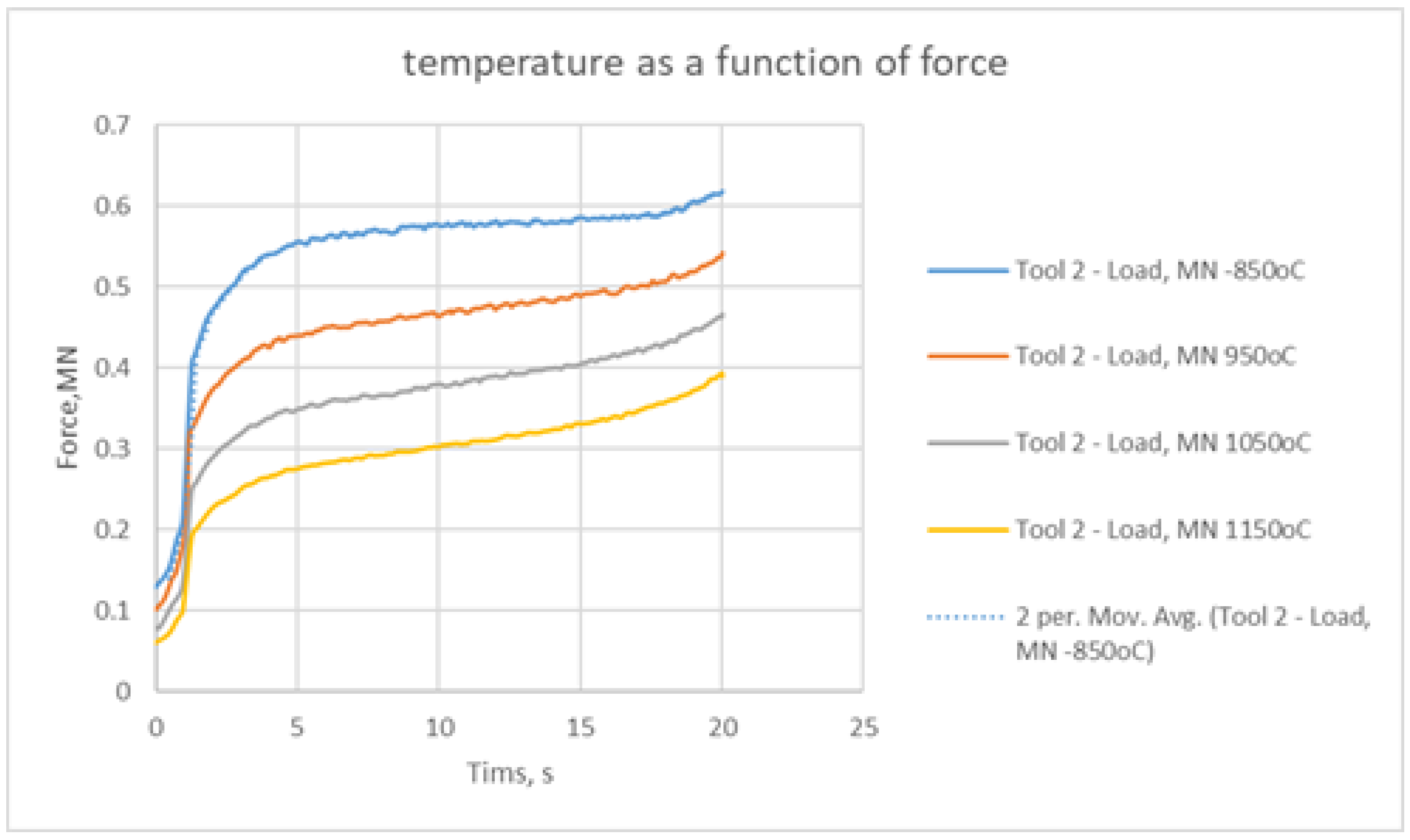 Engproc 100 00022 ch005