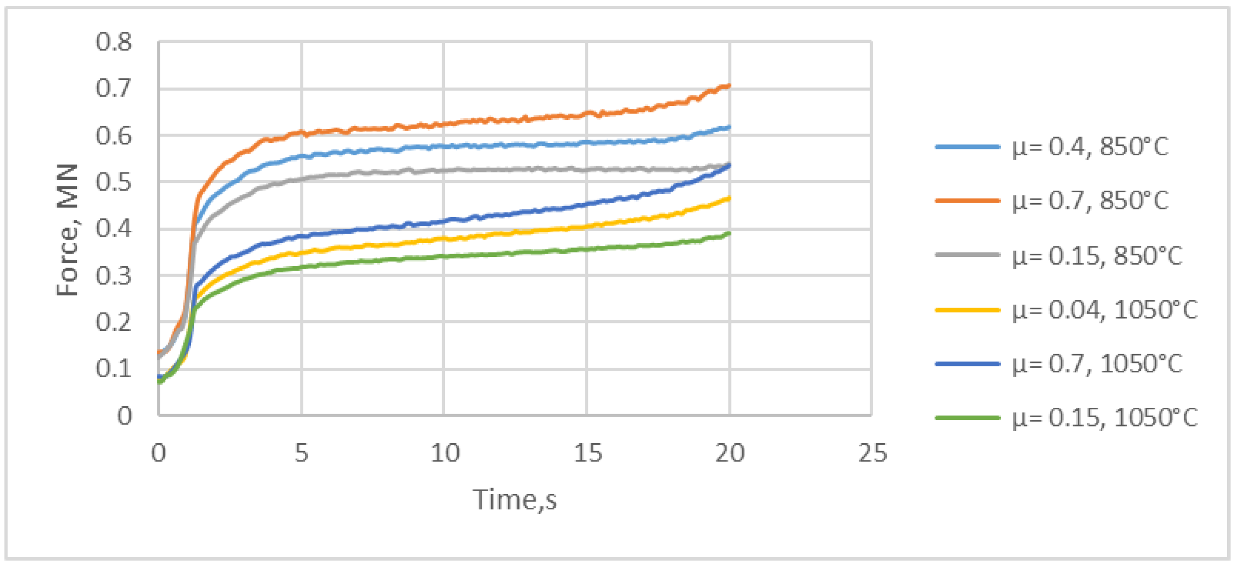 Engproc 100 00022 ch006