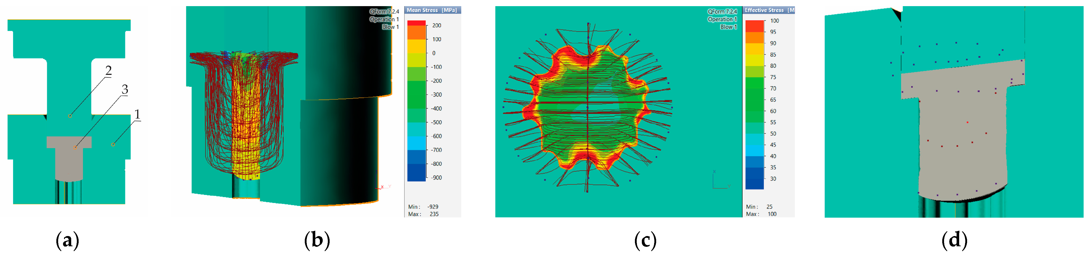 Engproc 100 00022 g002