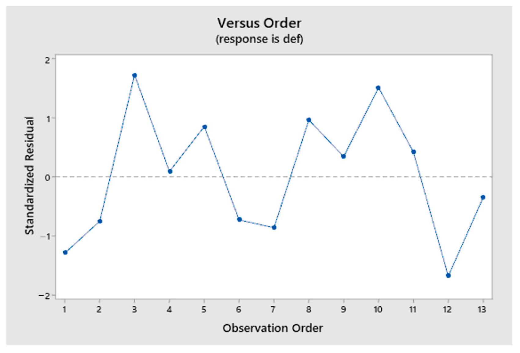 Engproc 100 00024 g008