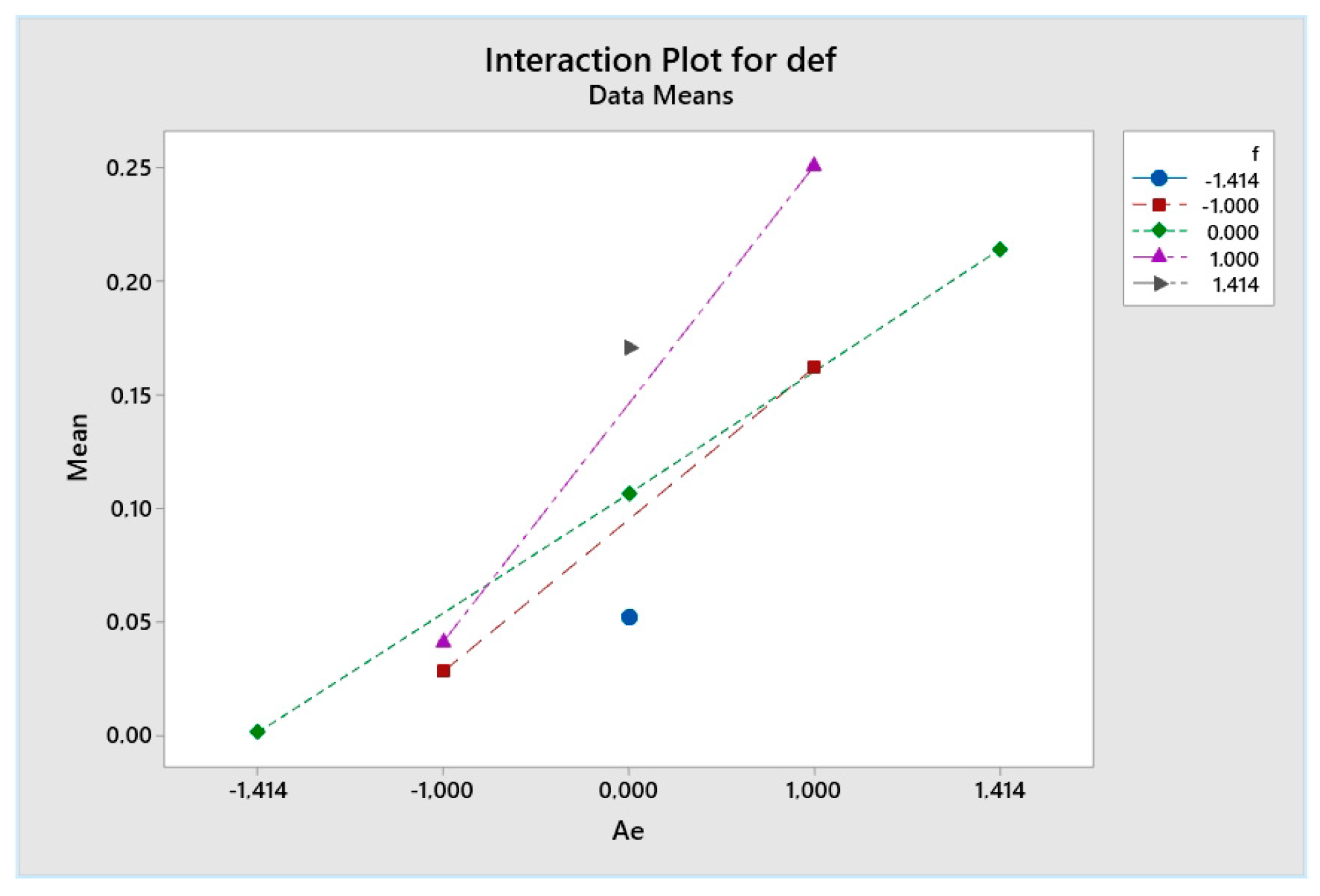 Engproc 100 00024 g011