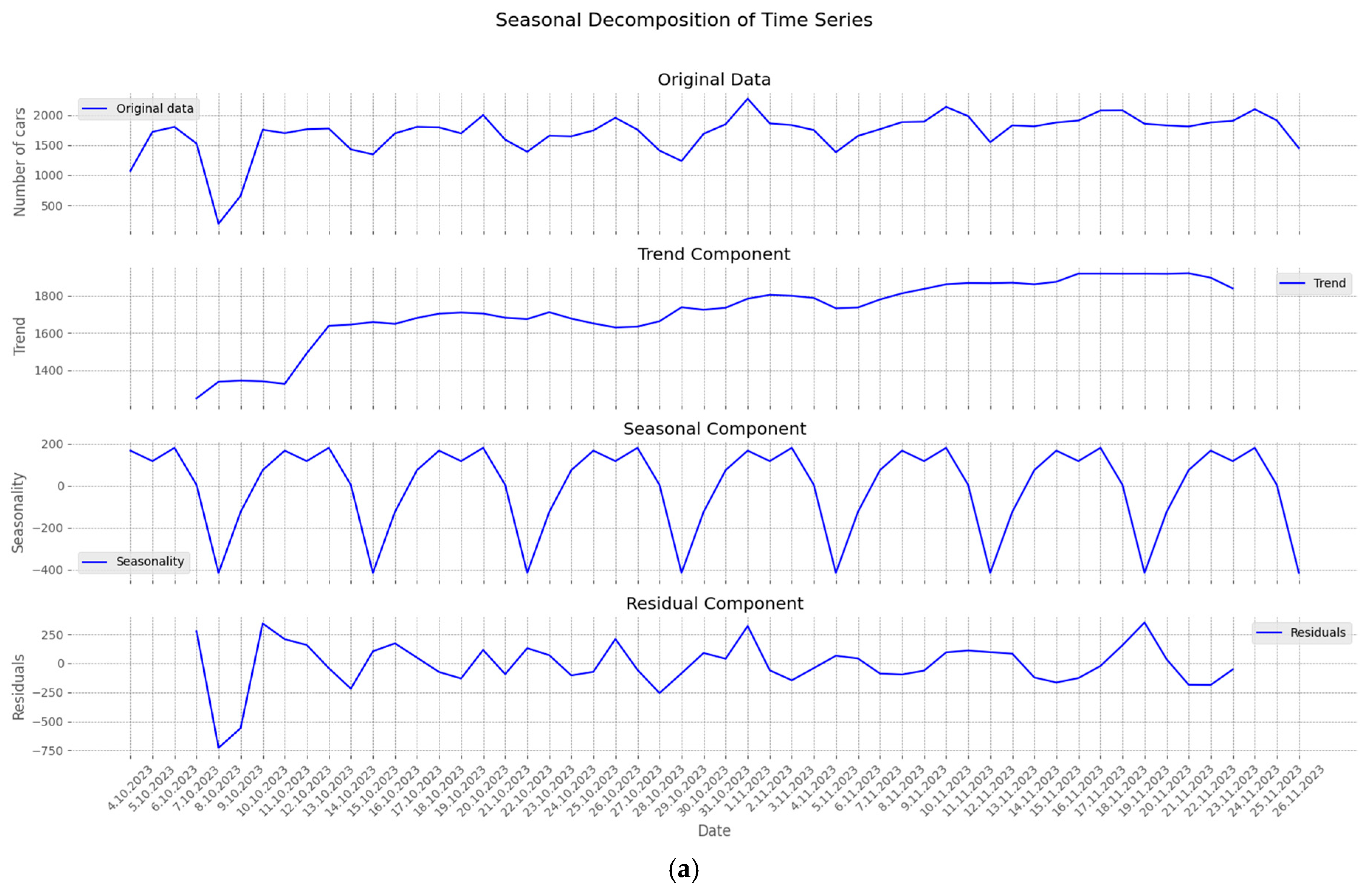 Engproc 100 00029 g001a