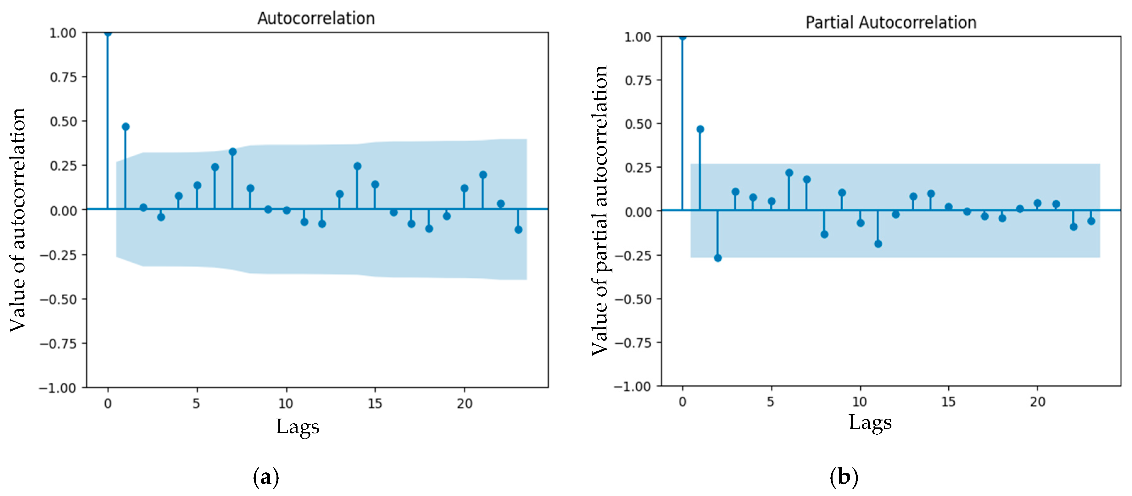 Engproc 100 00029 g002