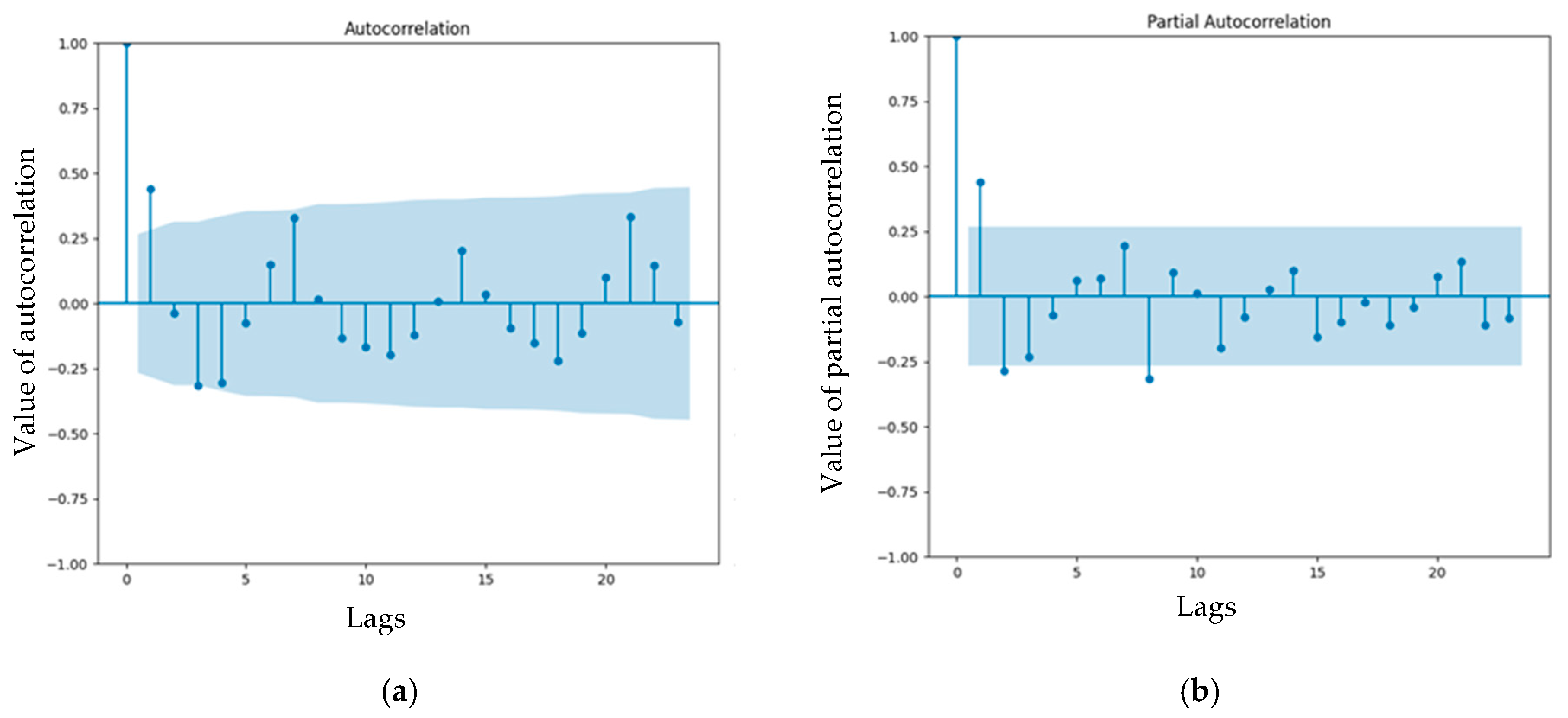 Engproc 100 00029 g005