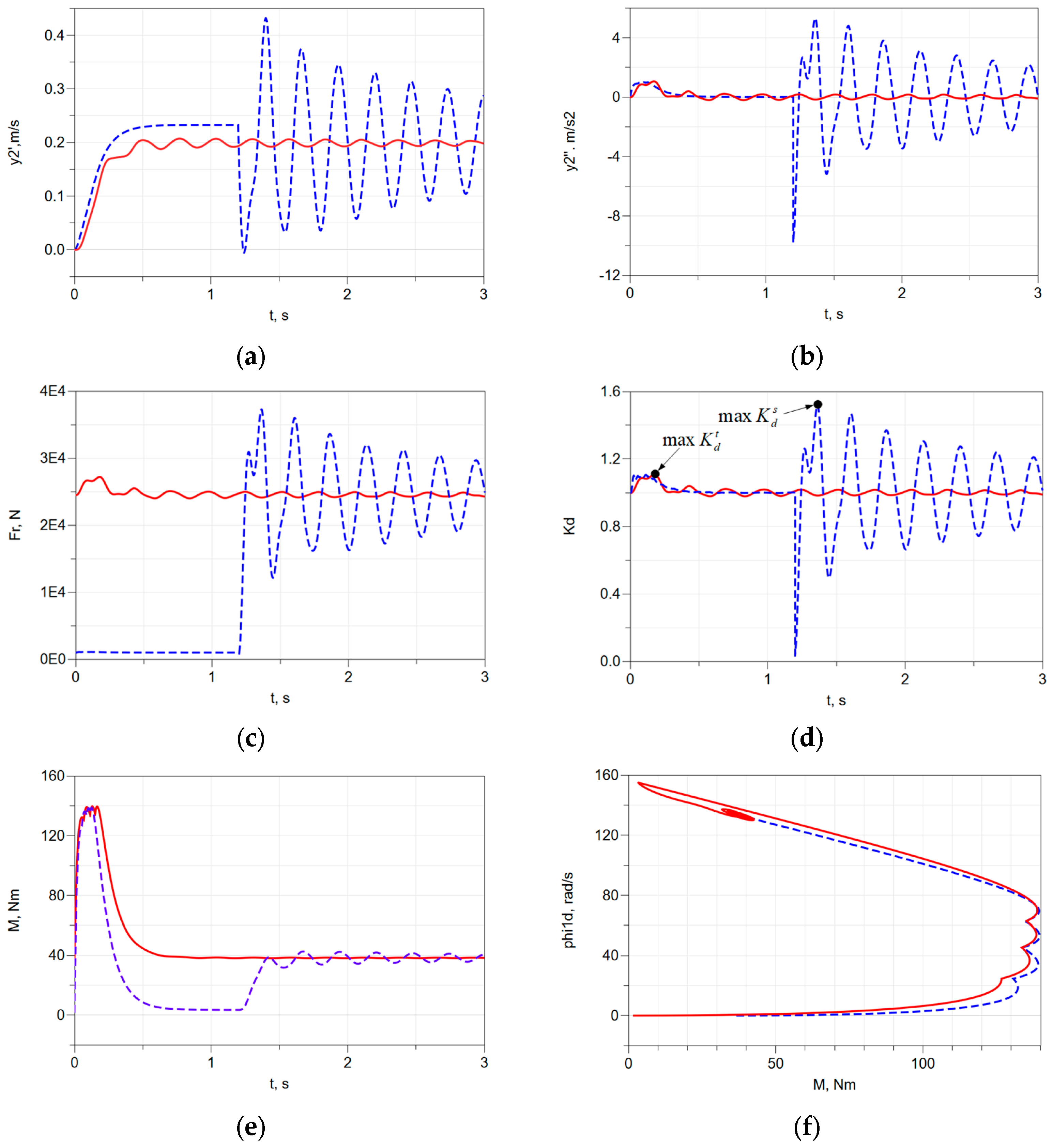 Engproc 100 00033 g002