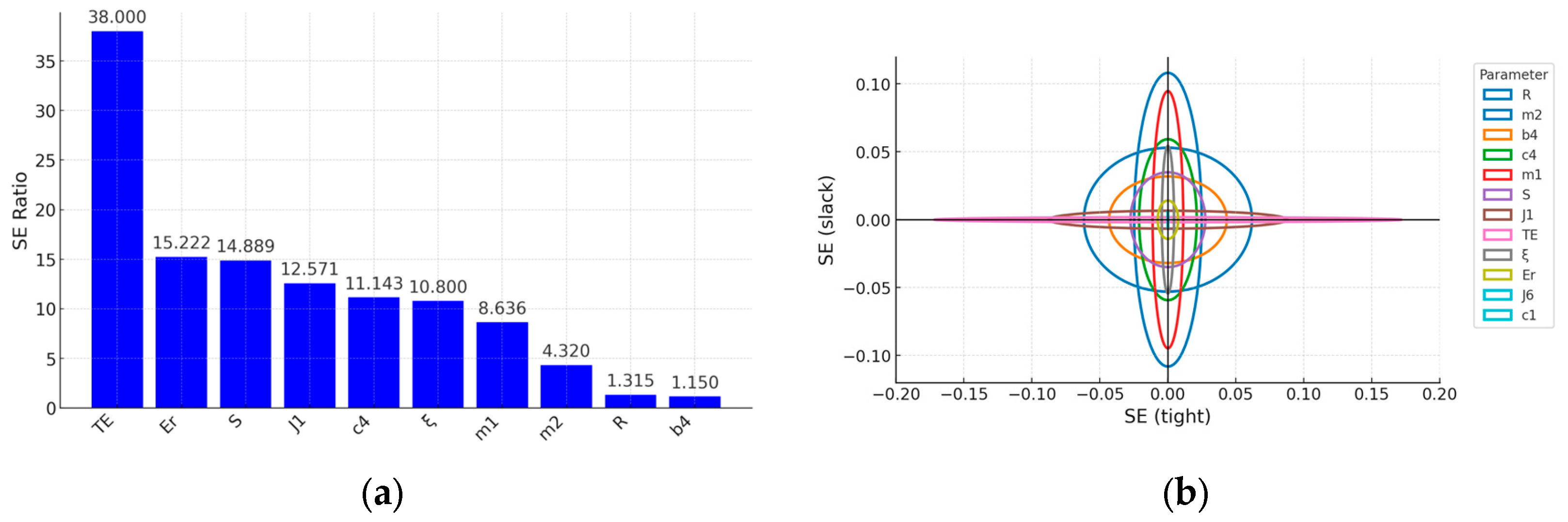 Engproc 100 00033 g006