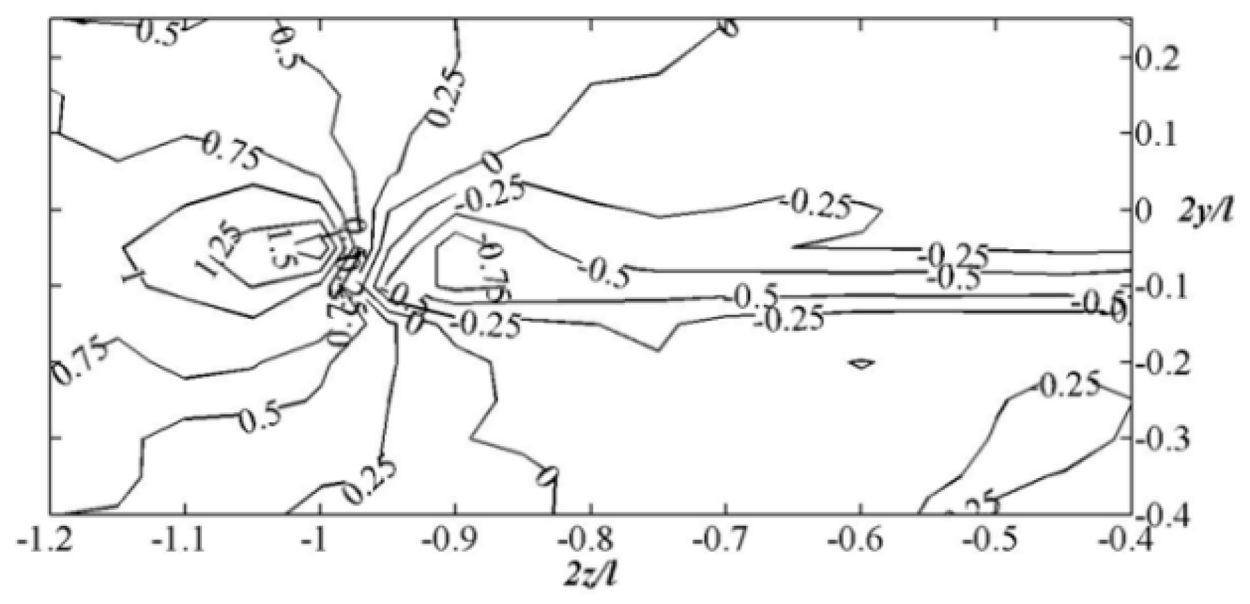 Engproc 100 00035 g006