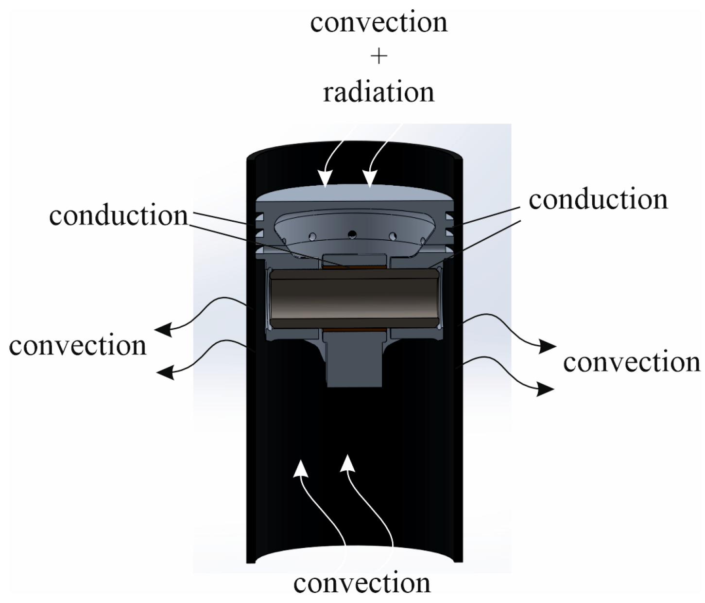 Engproc 100 00038 g002 Engproc 100 00038 g002