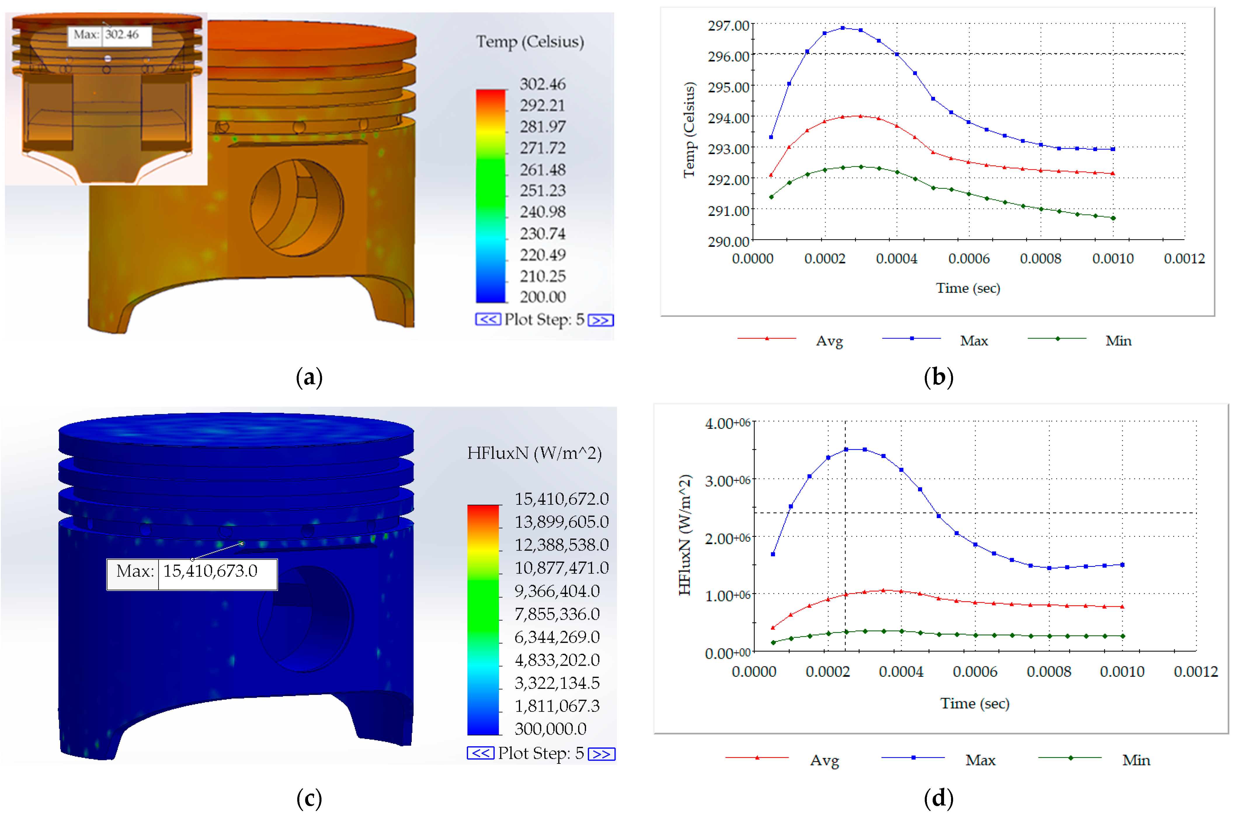 Engproc 100 00038 g006 Engproc 100 00038 g006