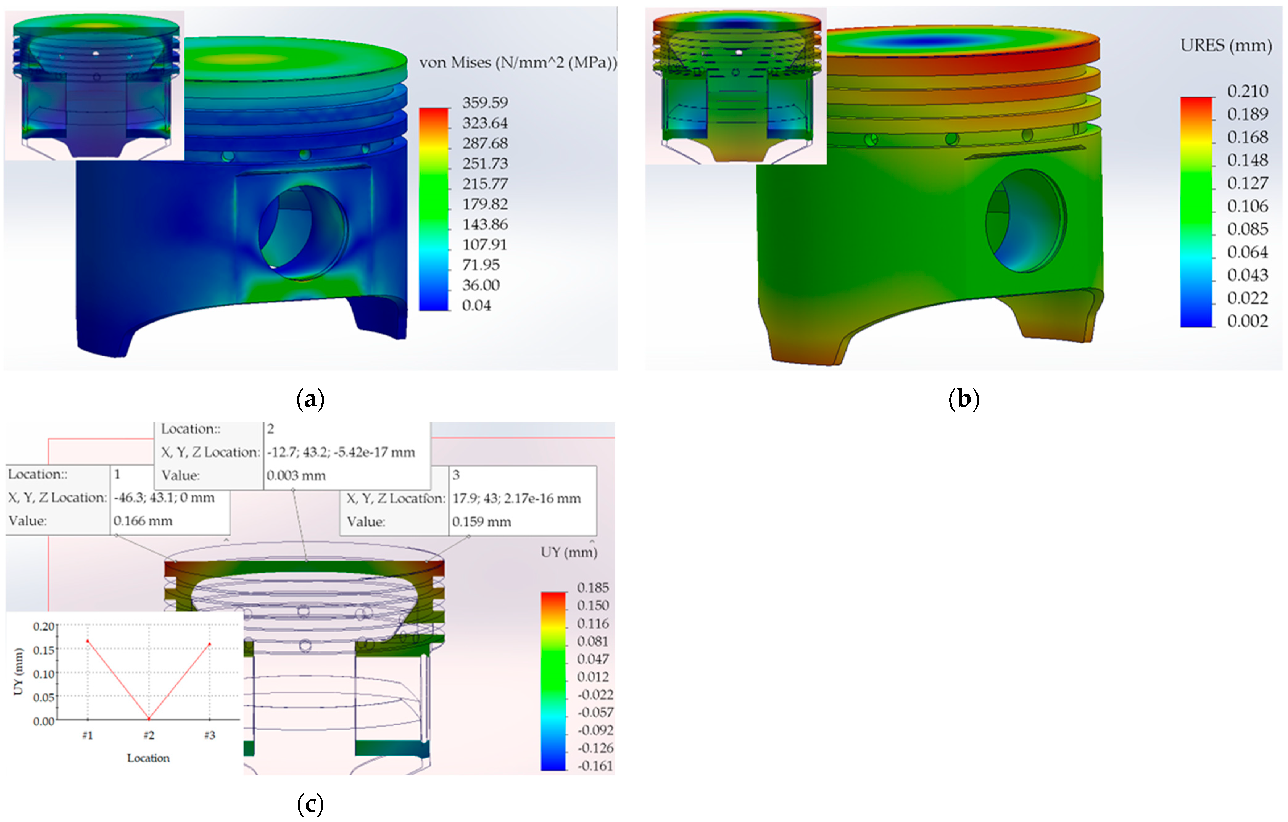 Engproc 100 00038 g008 Engproc 100 00038 g008