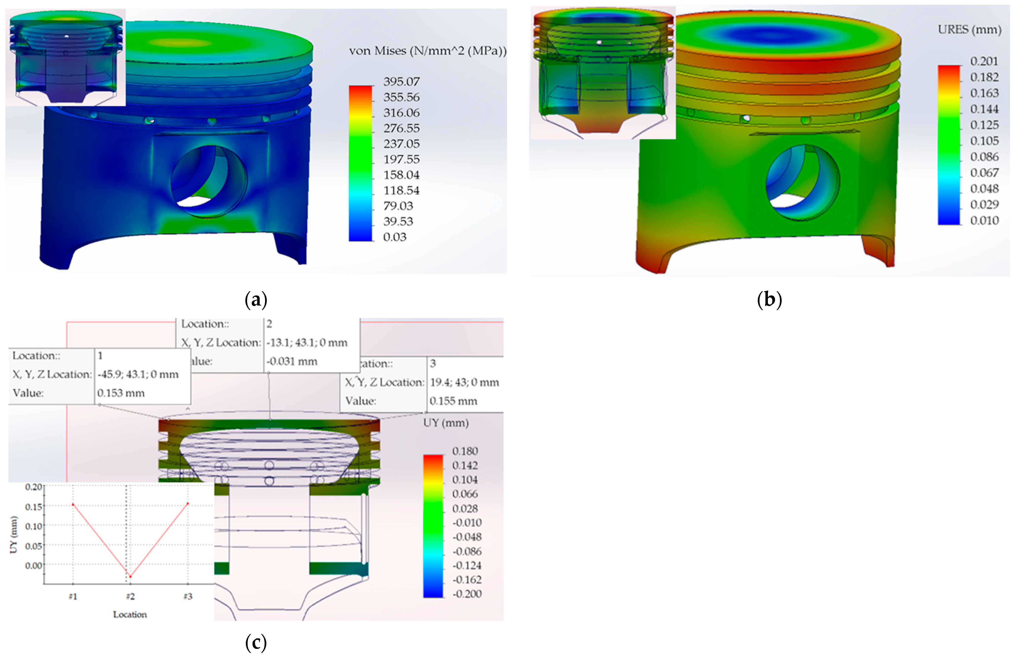Engproc 100 00038 g009 Engproc 100 00038 g009