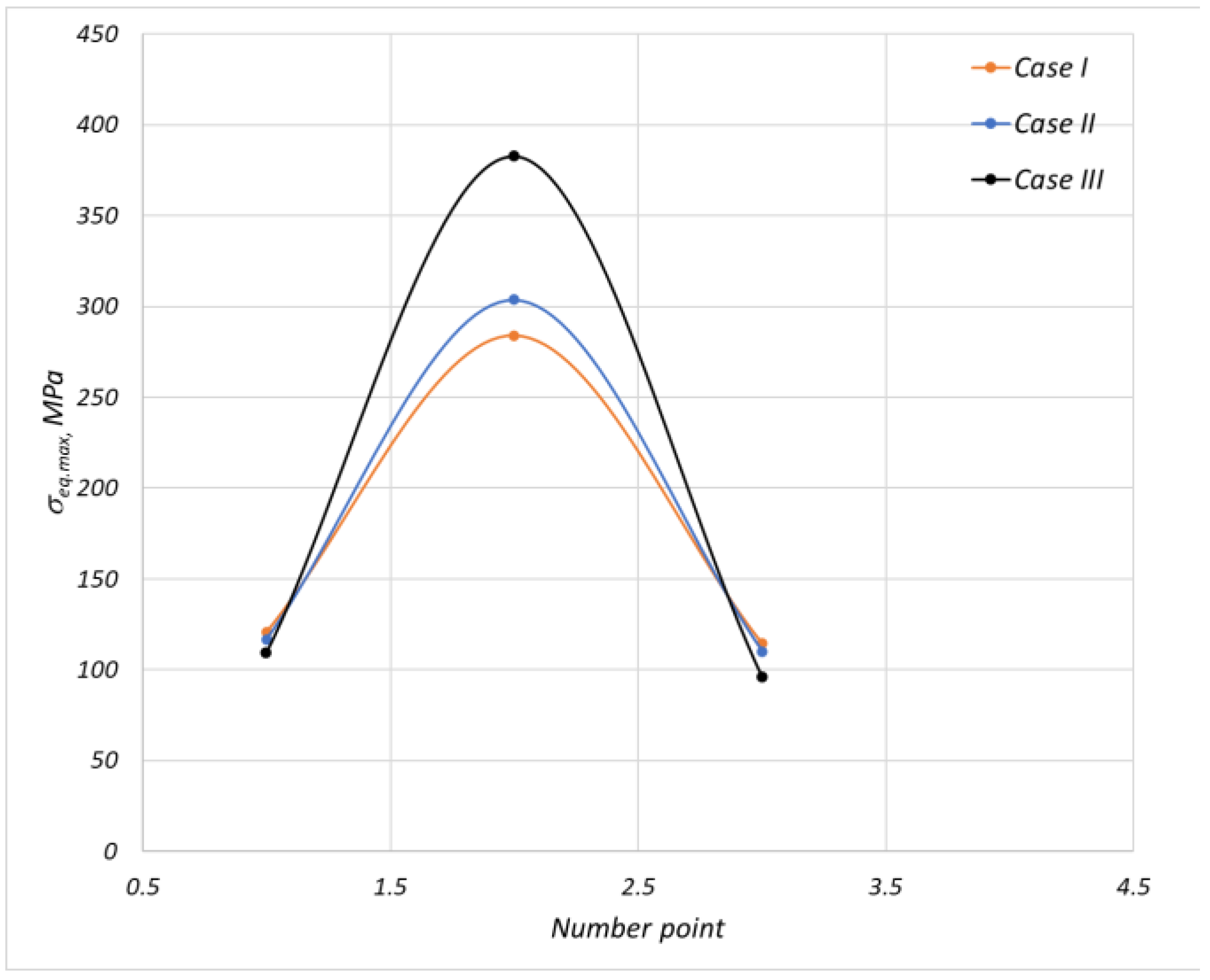 Engproc 100 00038 g011 Engproc 100 00038 g011