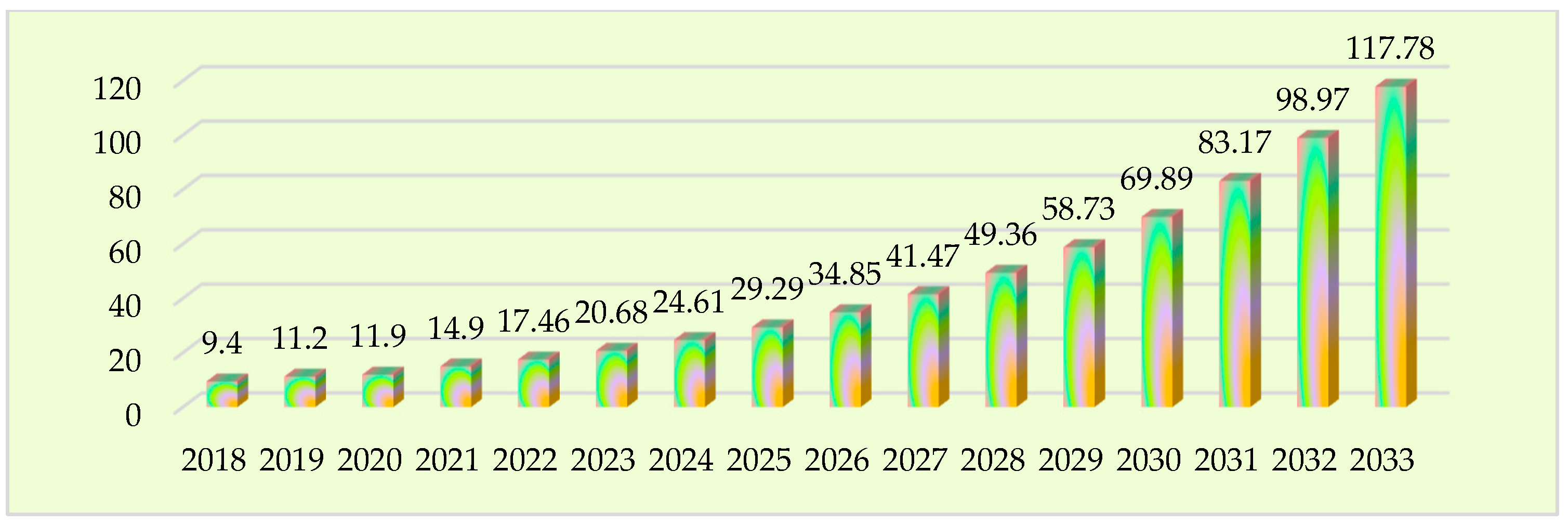 Engproc 100 00039 g001