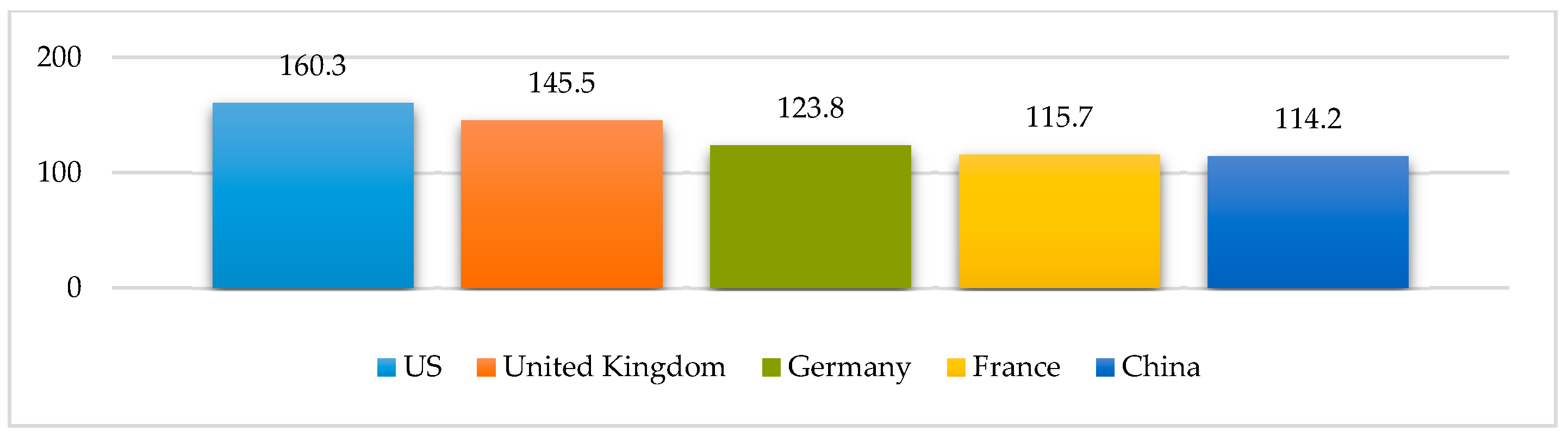 Engproc 100 00039 g004