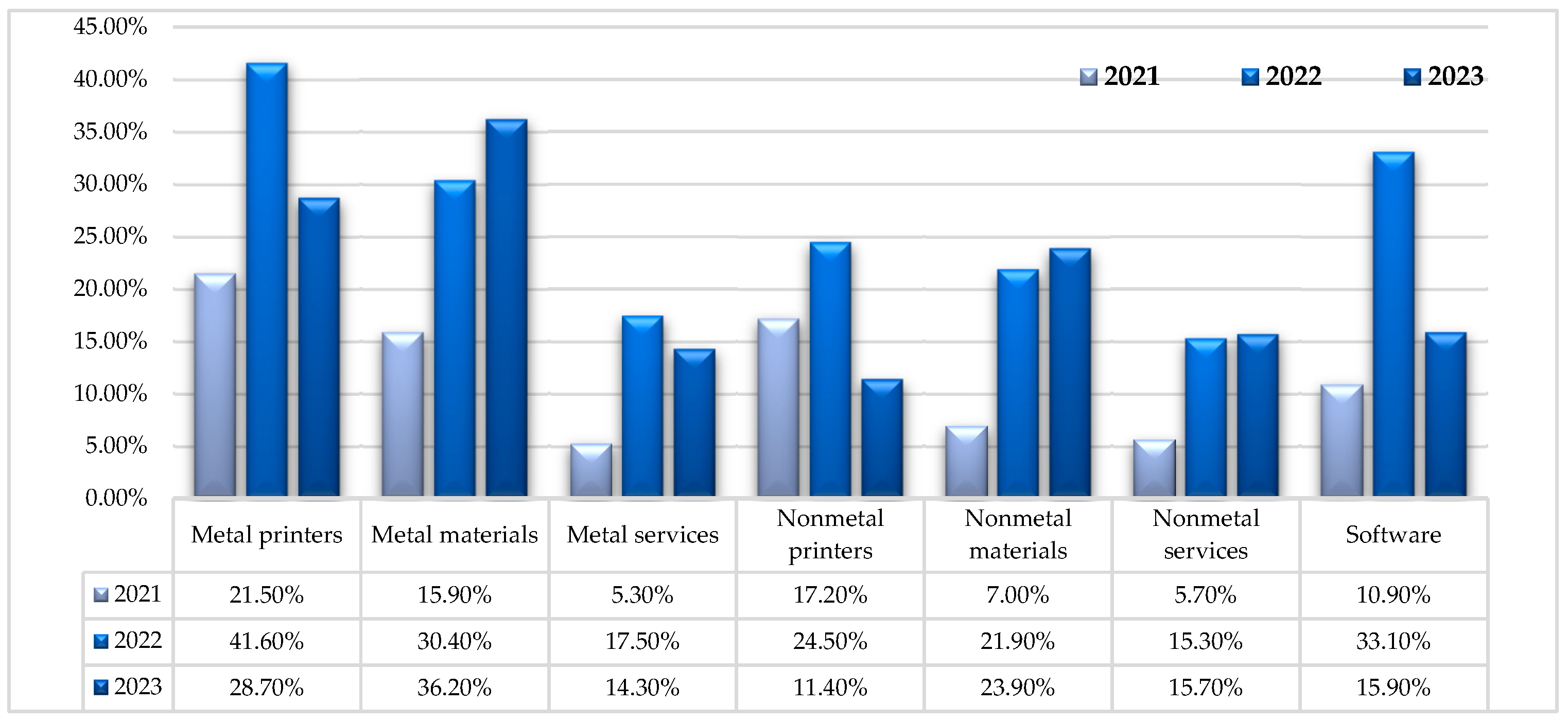 Engproc 100 00039 g006