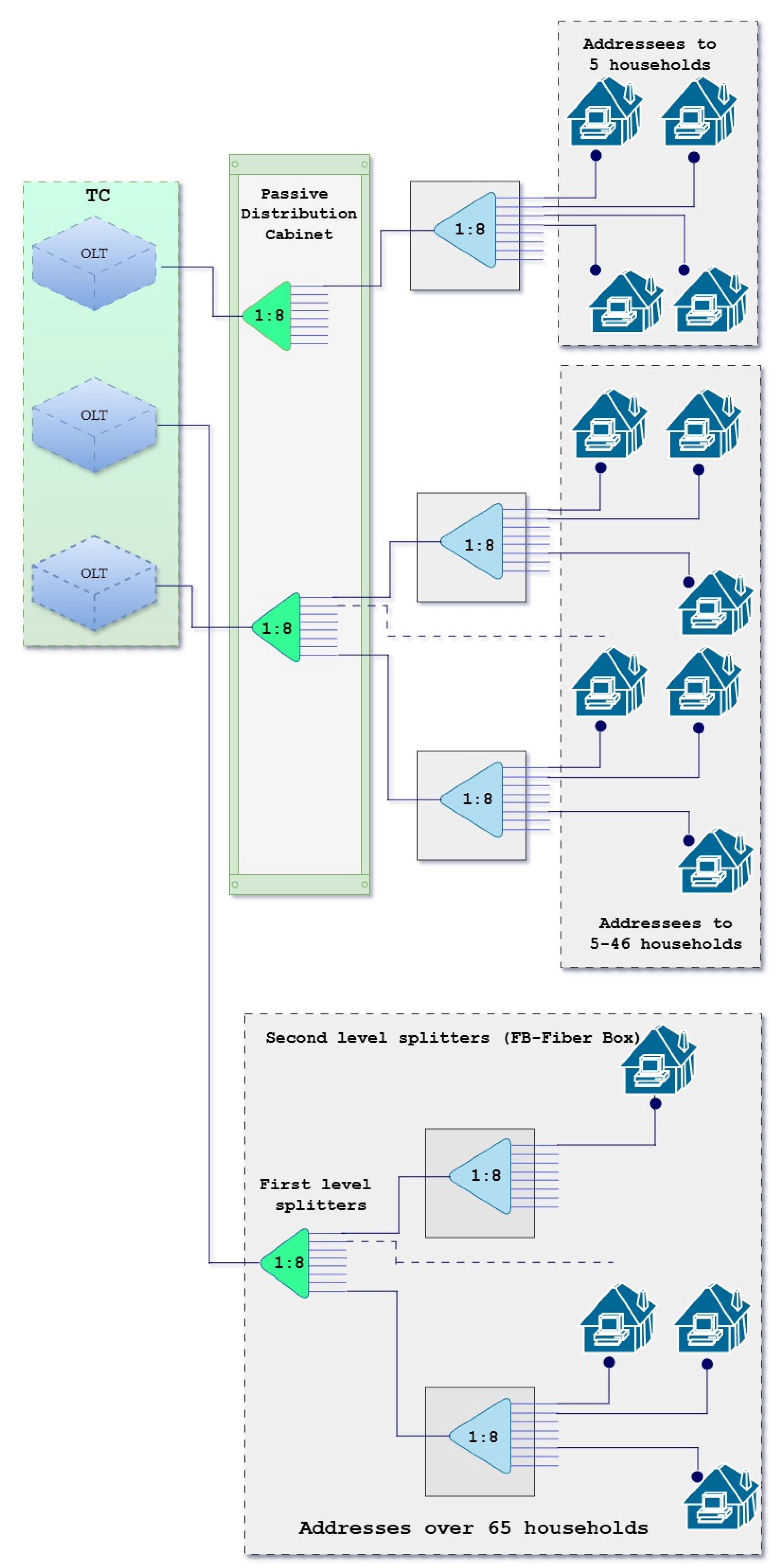 Engproc 100 00040 g001